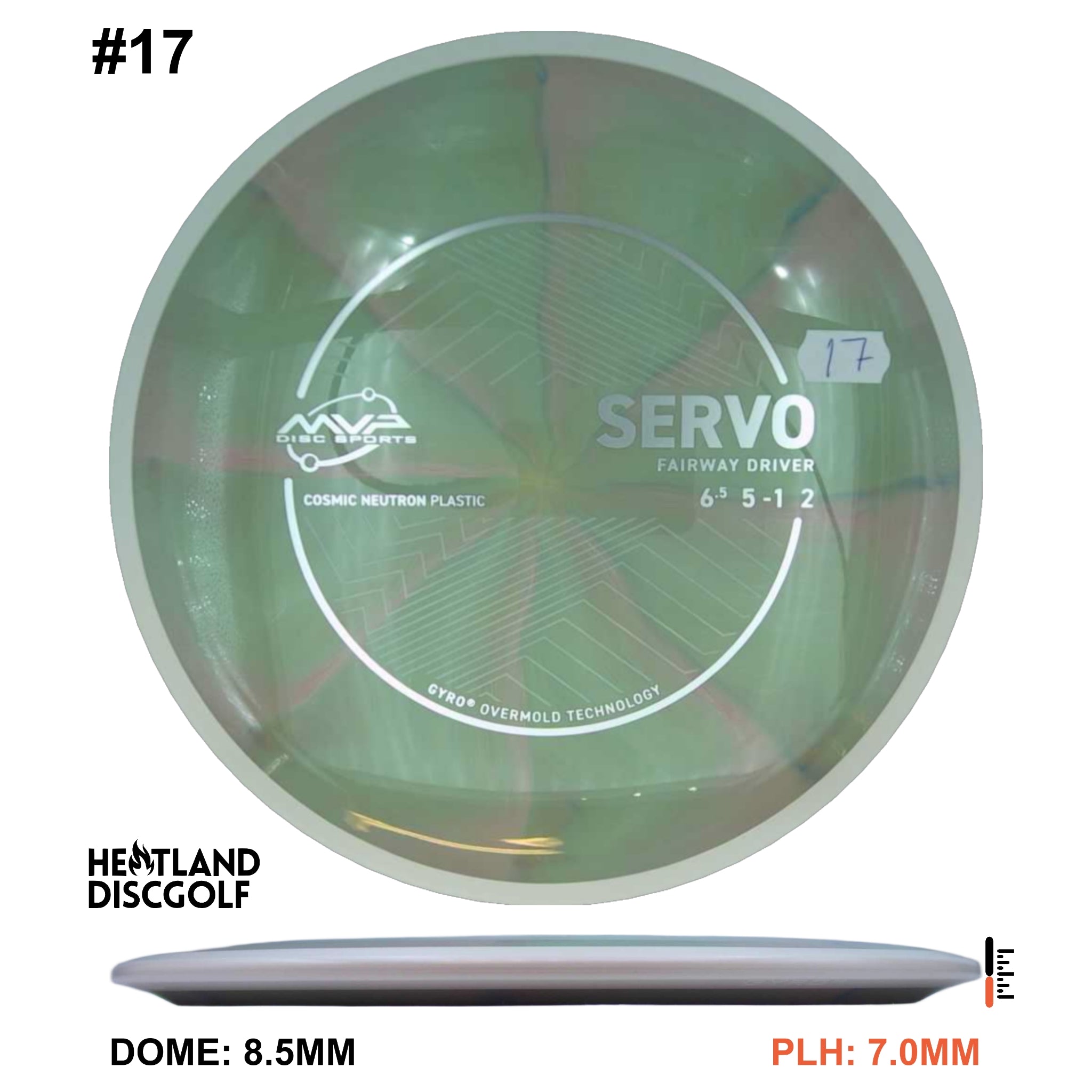 Cosmic Neutron Servo - Project Lab Coat