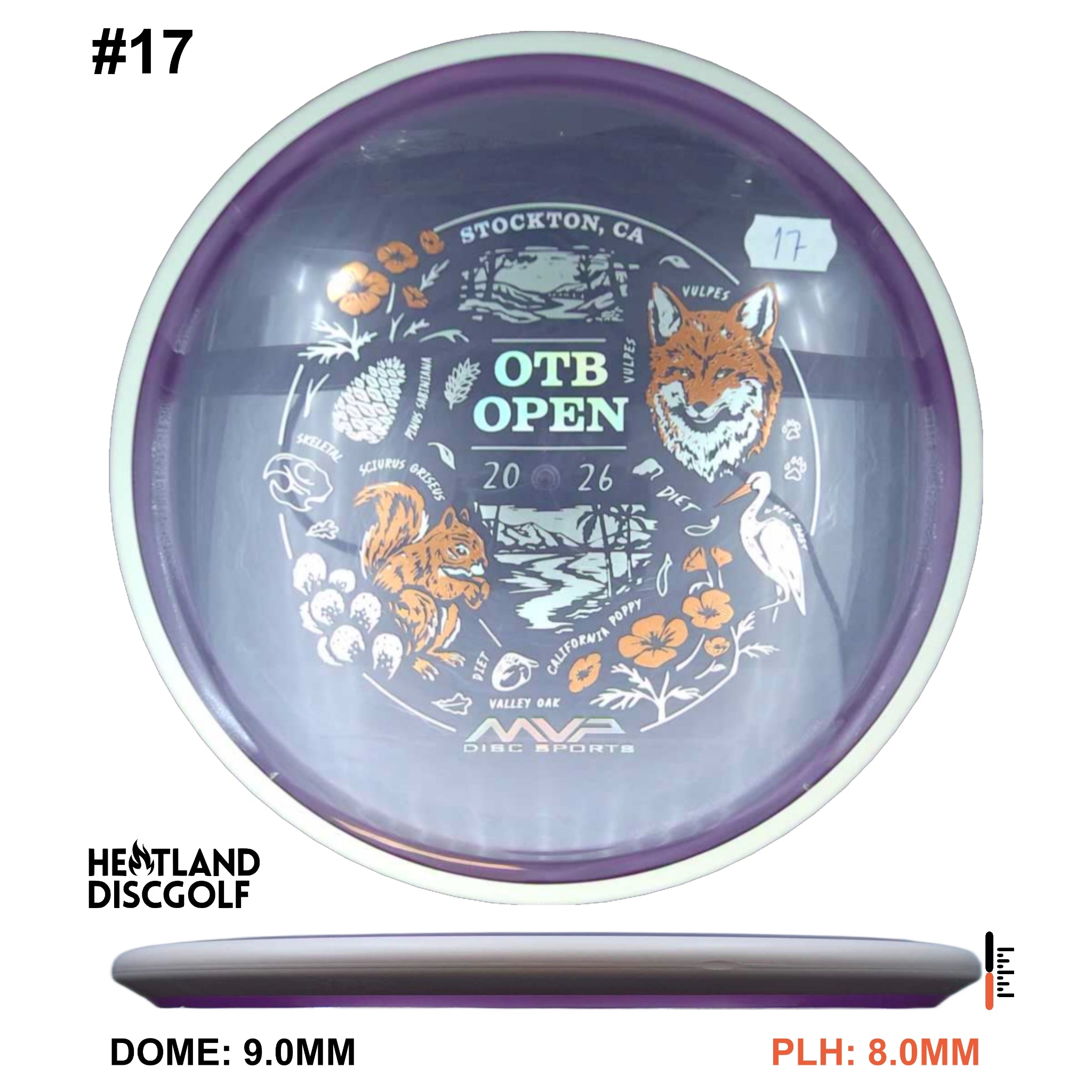 Proton Reactor - OTB Open 2026