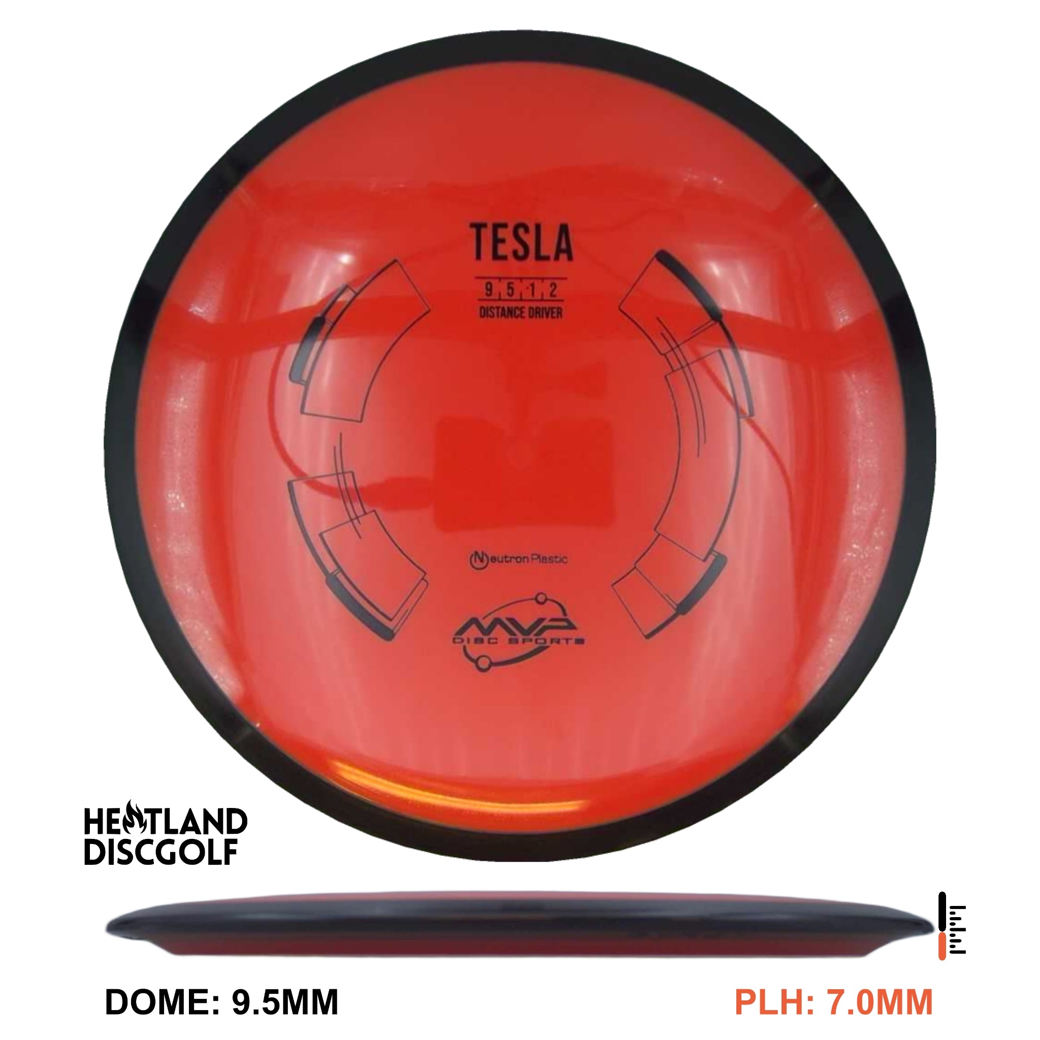 Neutron Tesla