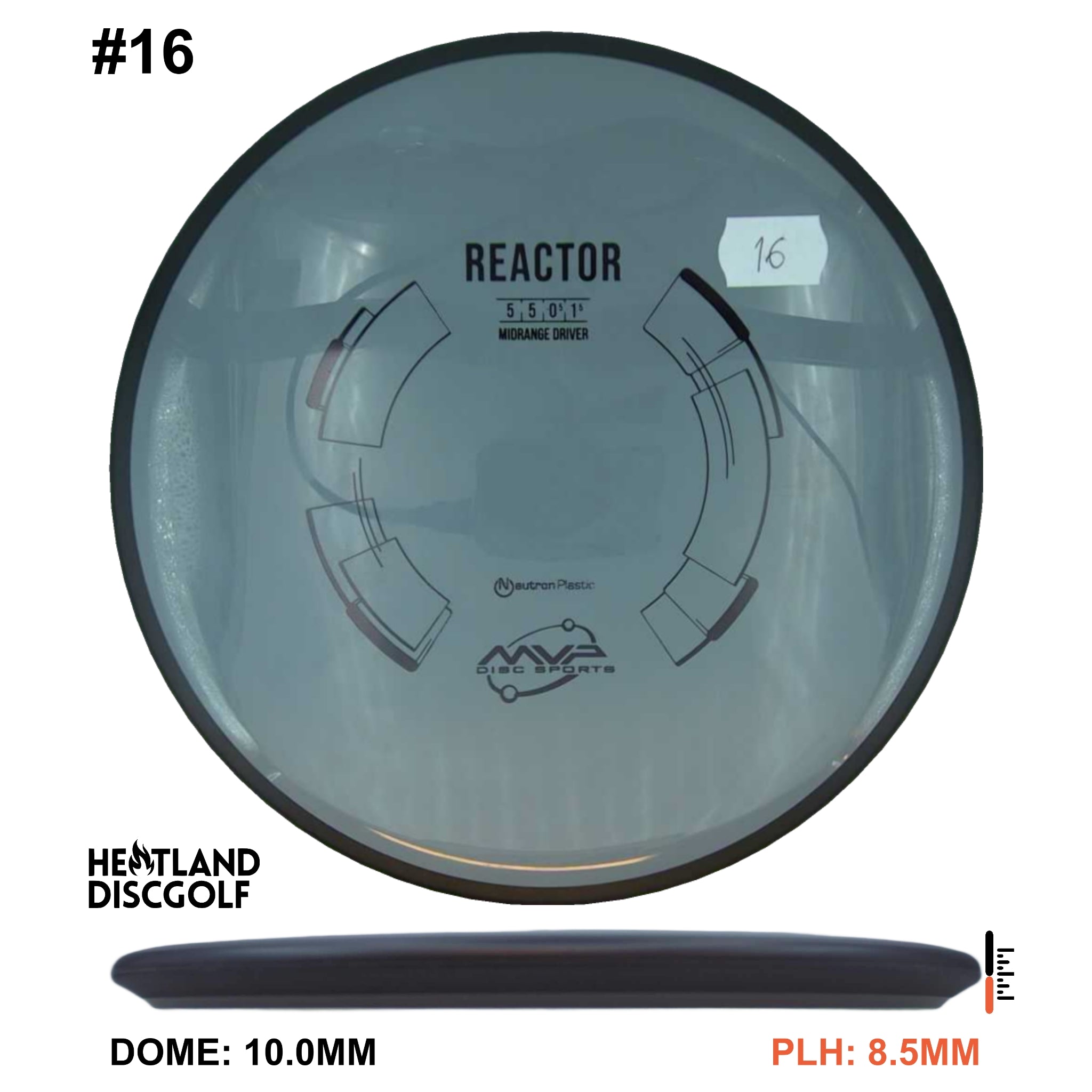 Neutron Reactor