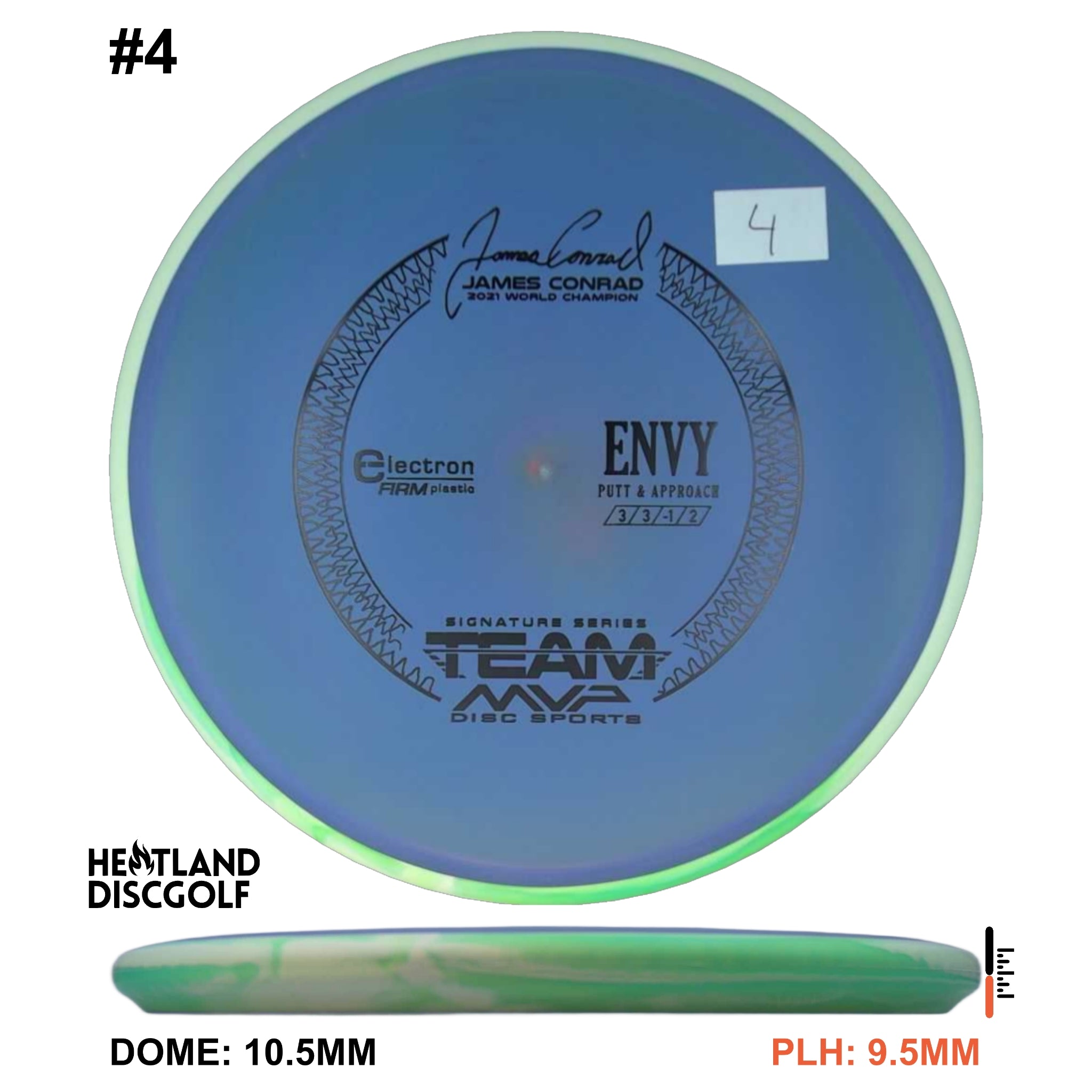 Electron Firm Envy James Conrad Signature Series
