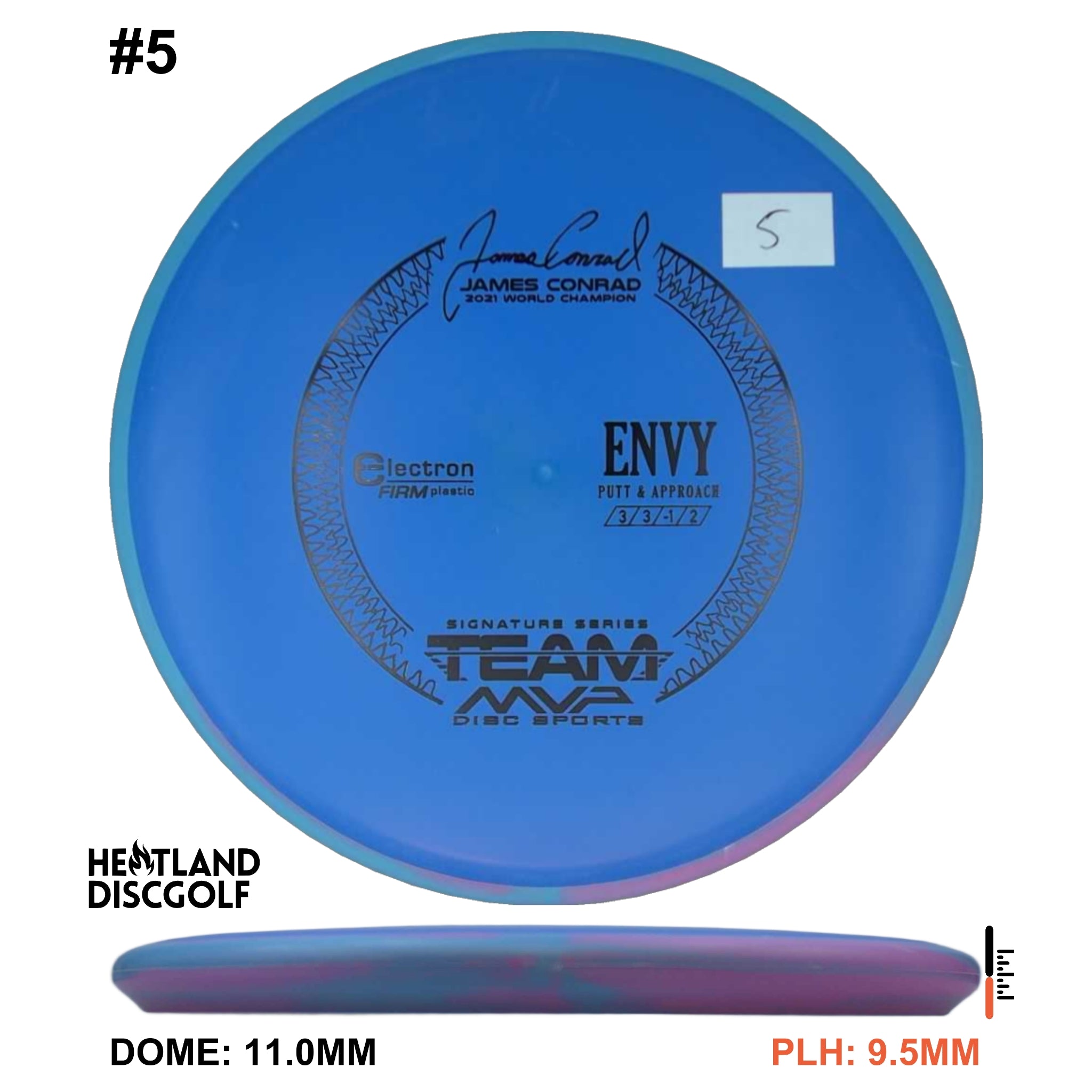 Electron Firm Envy James Conrad Signature Series