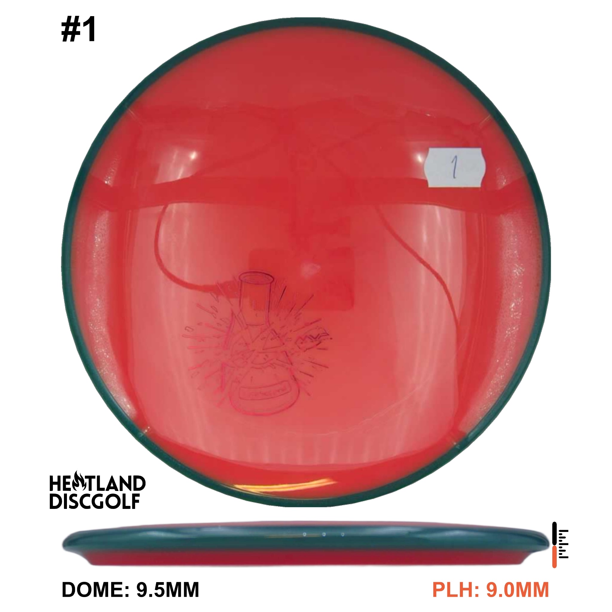 Prism Neutron Pyro - Lab Second