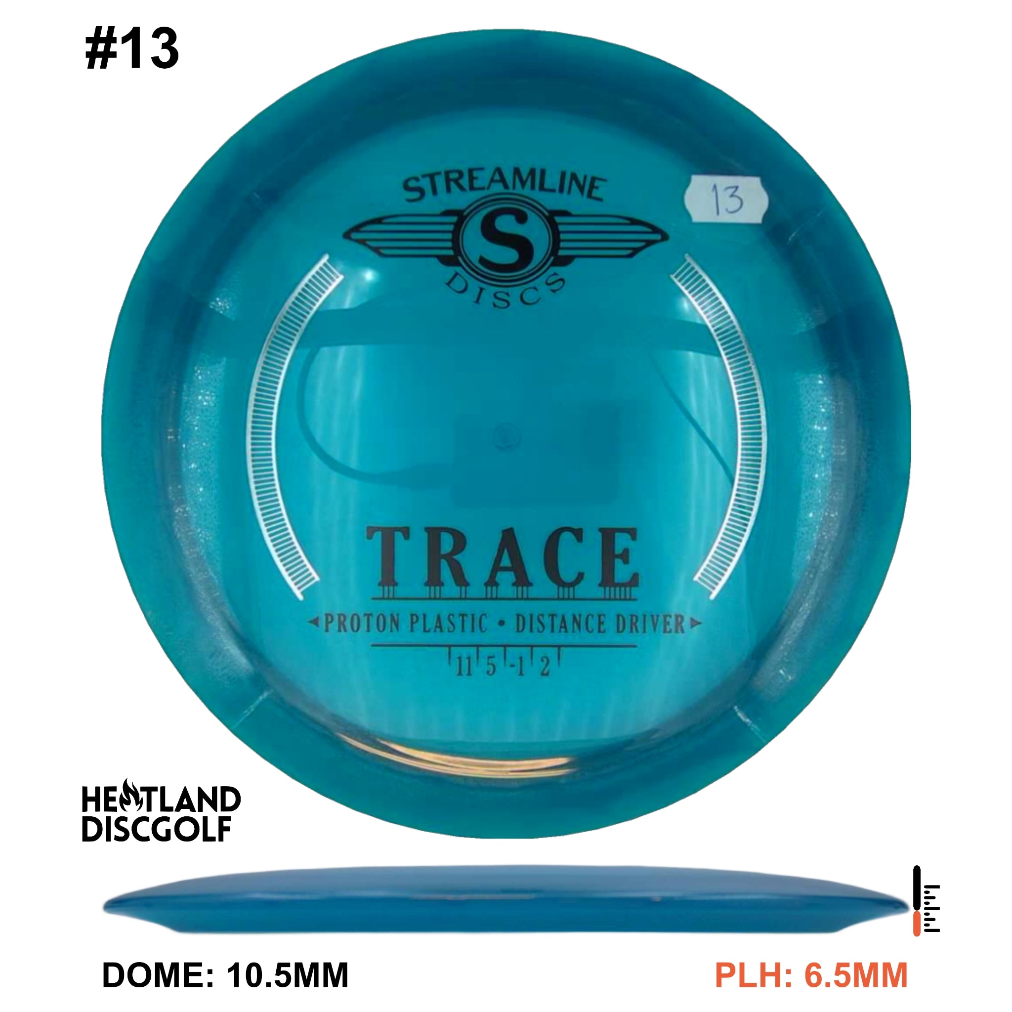 Proton Trace