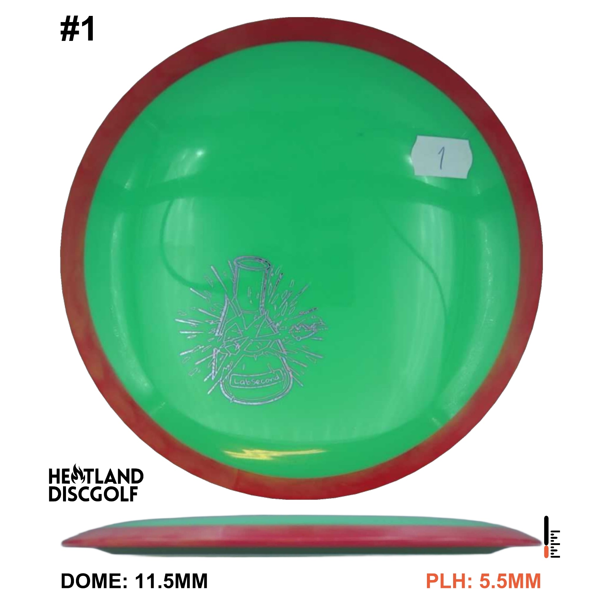 Neutron Tenacity - Lab Second