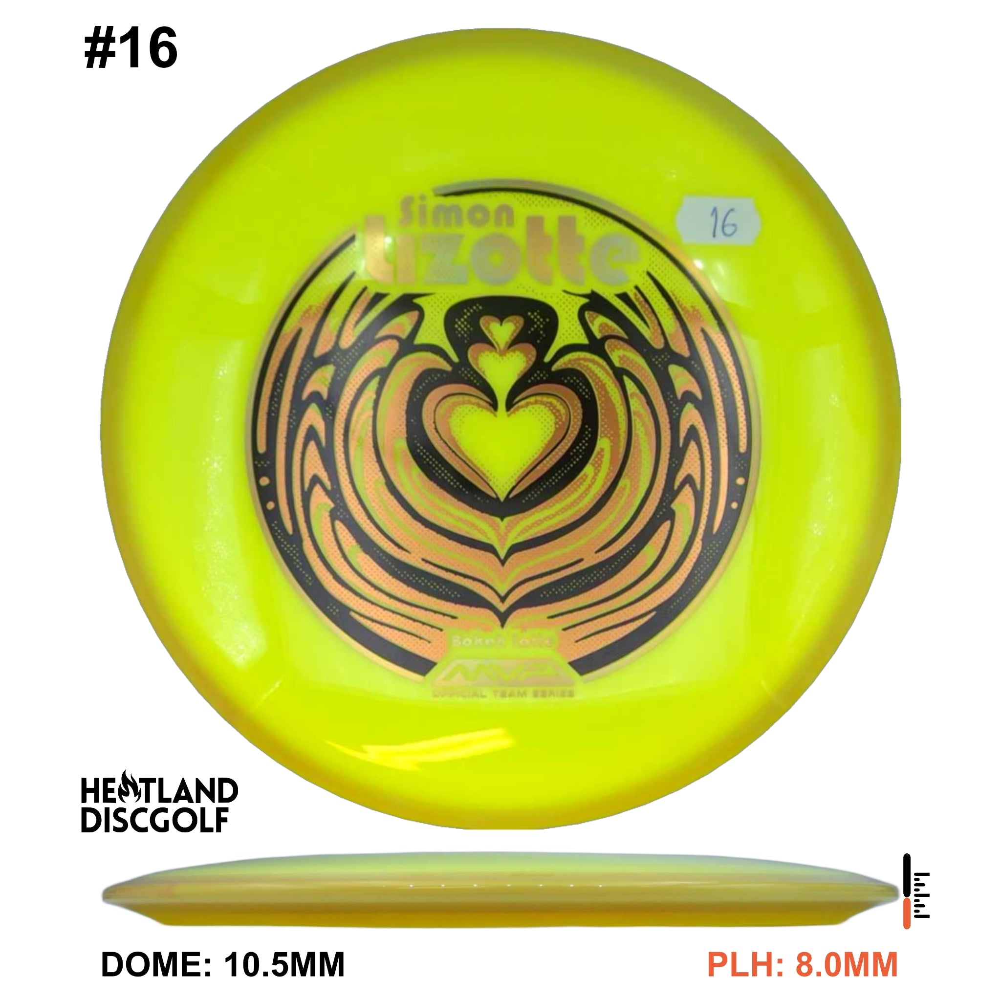 Neutron Bokeh - Simon Line Team Series