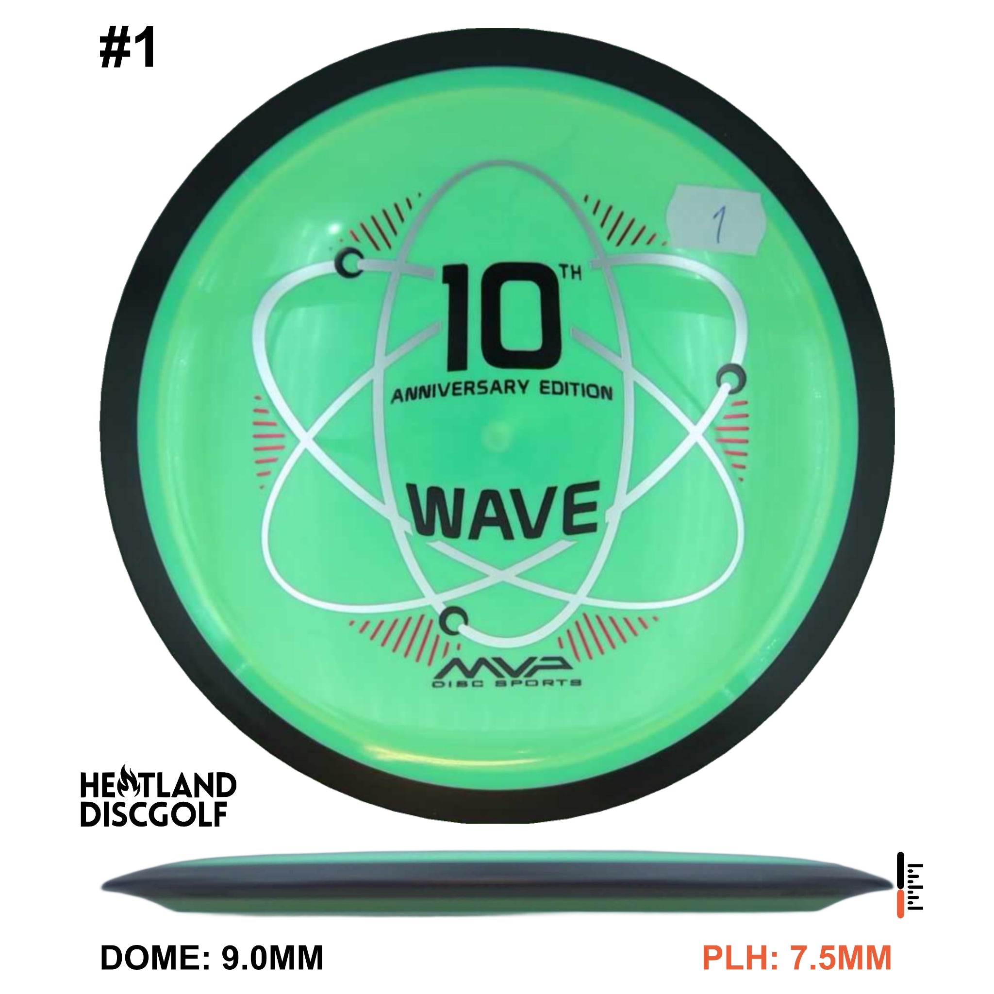 Neutron Wave - 10 Year Anniversary