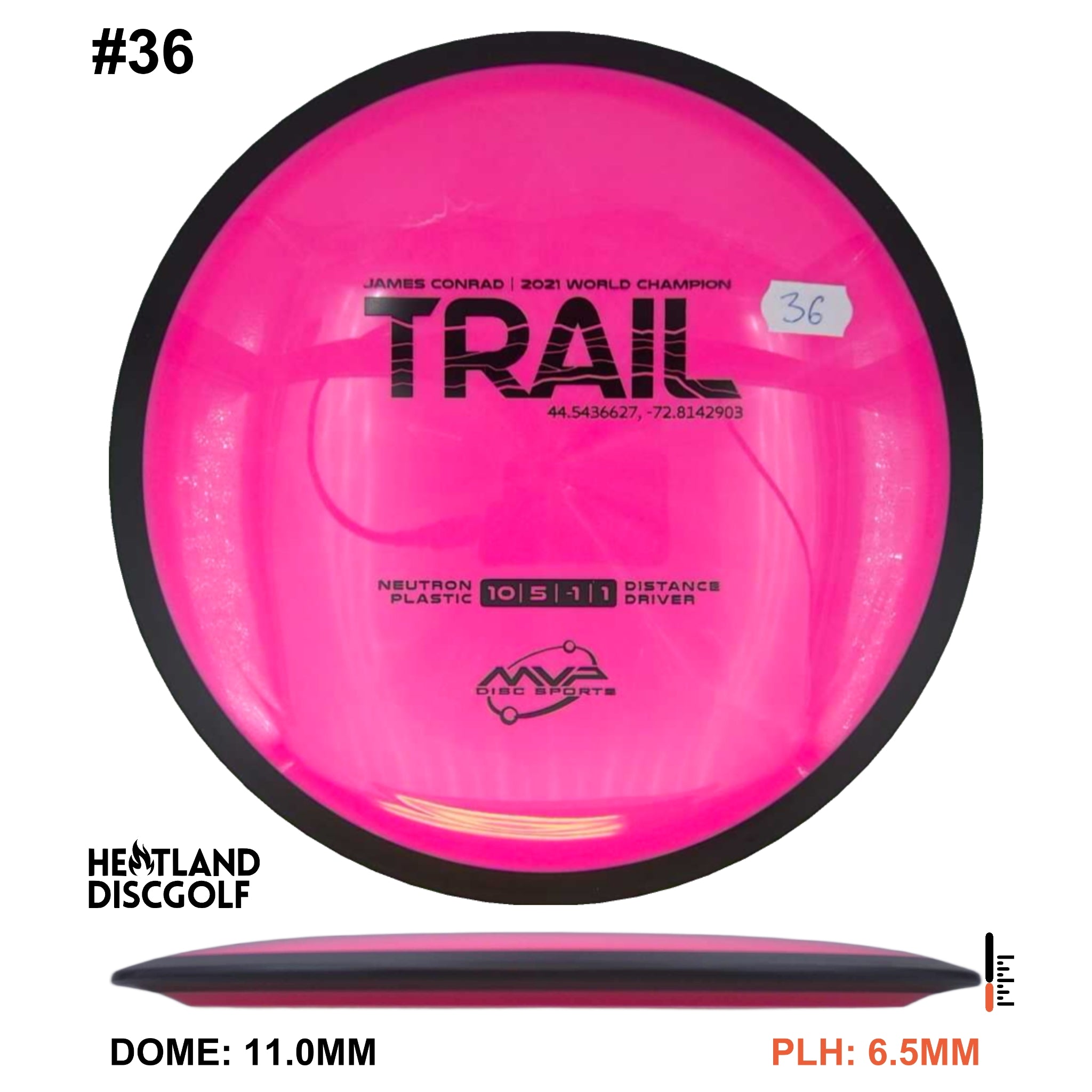 Neutron Trail