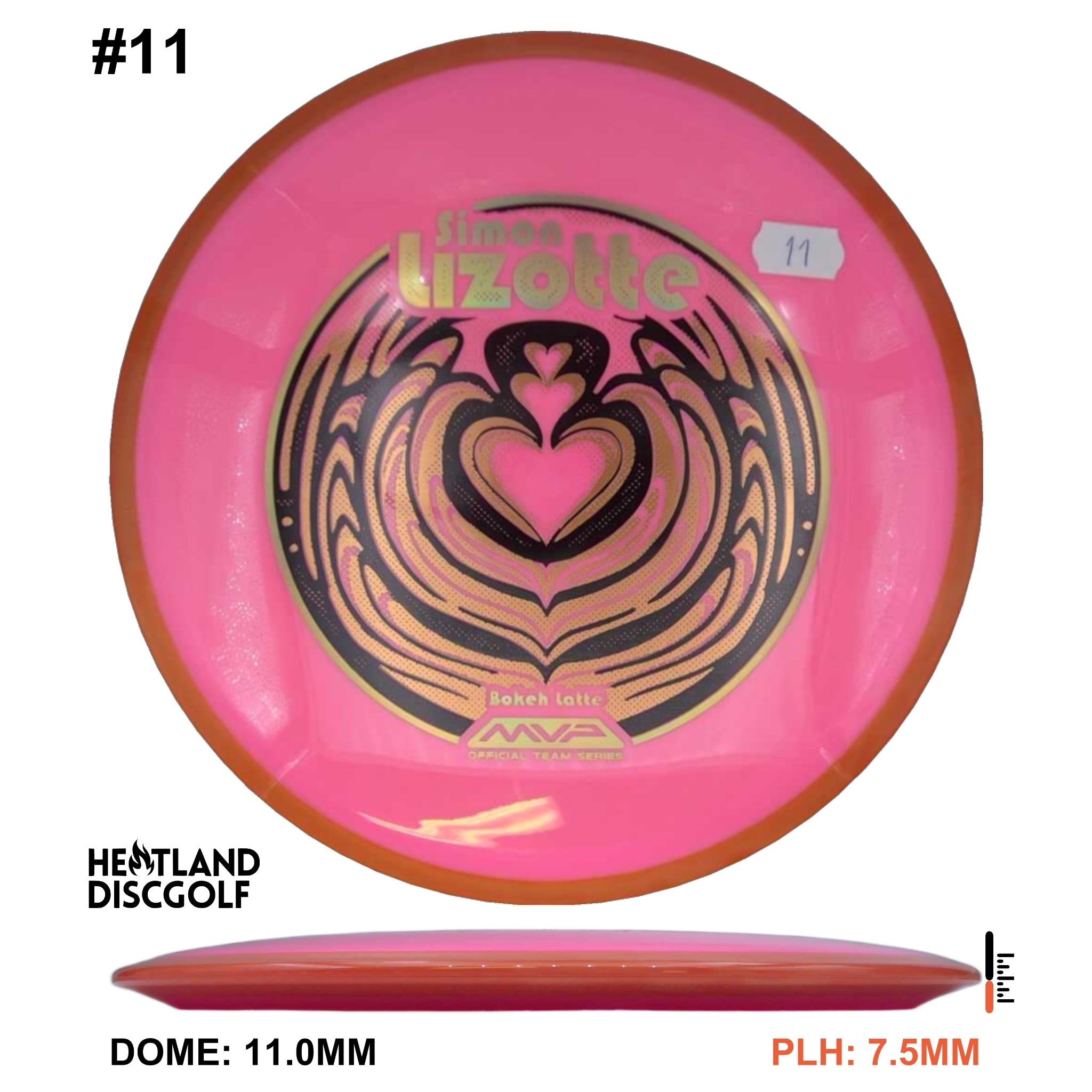 Neutron Bokeh - Simon Line Team Series