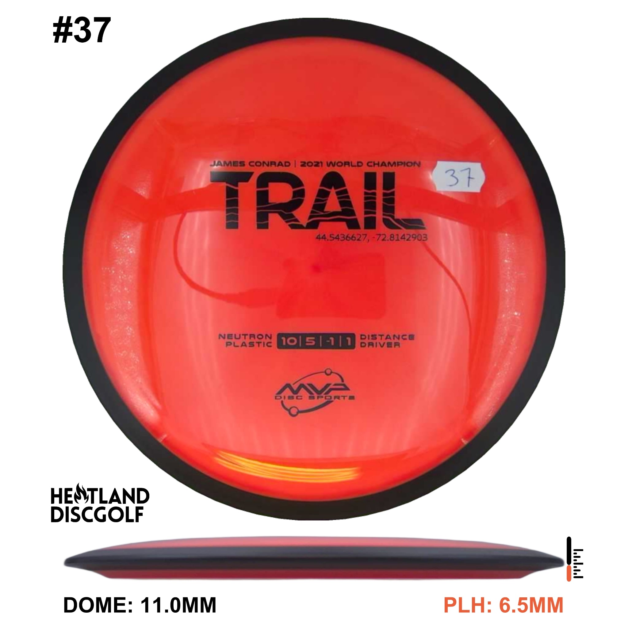 Neutron Trail