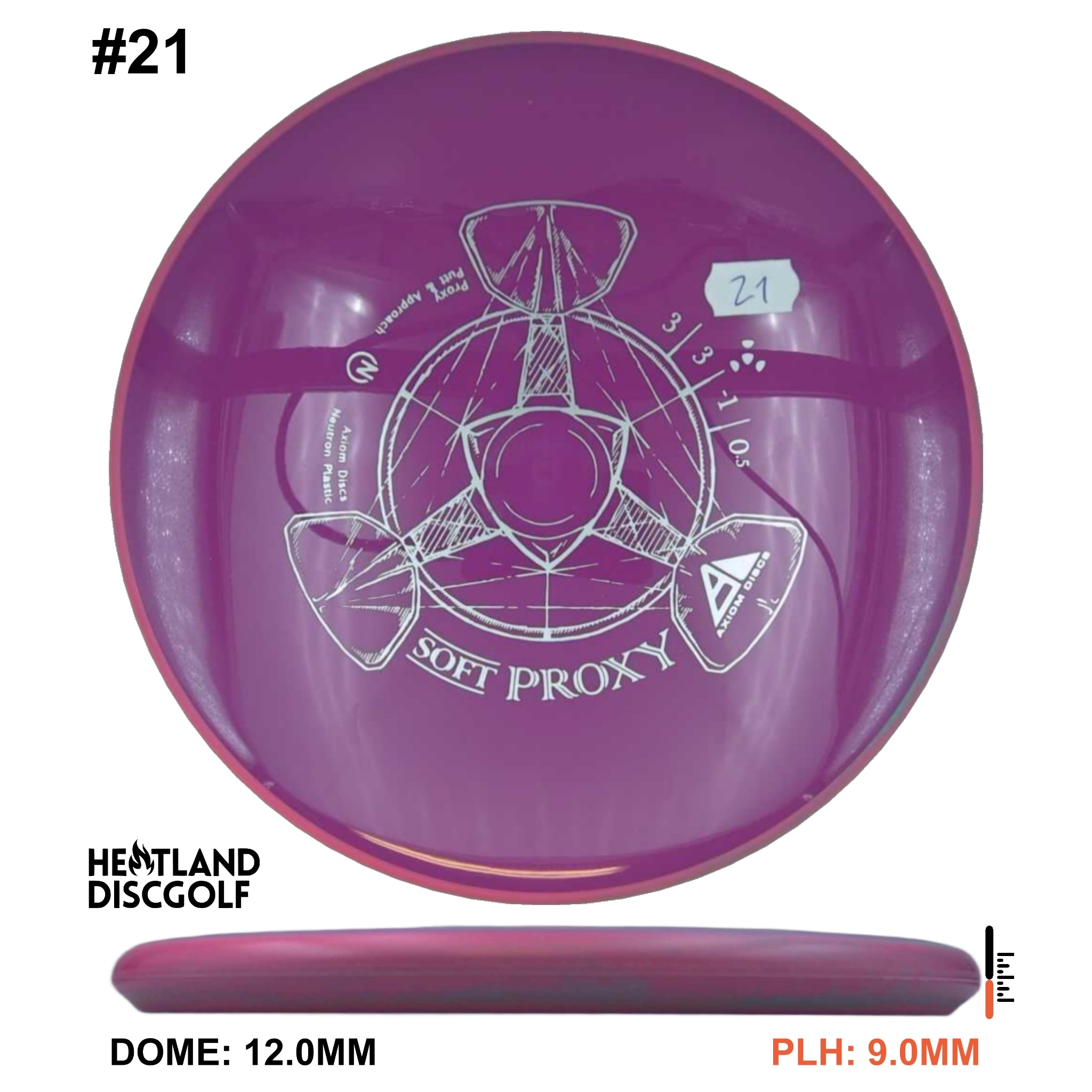 Neutron Soft Proxy