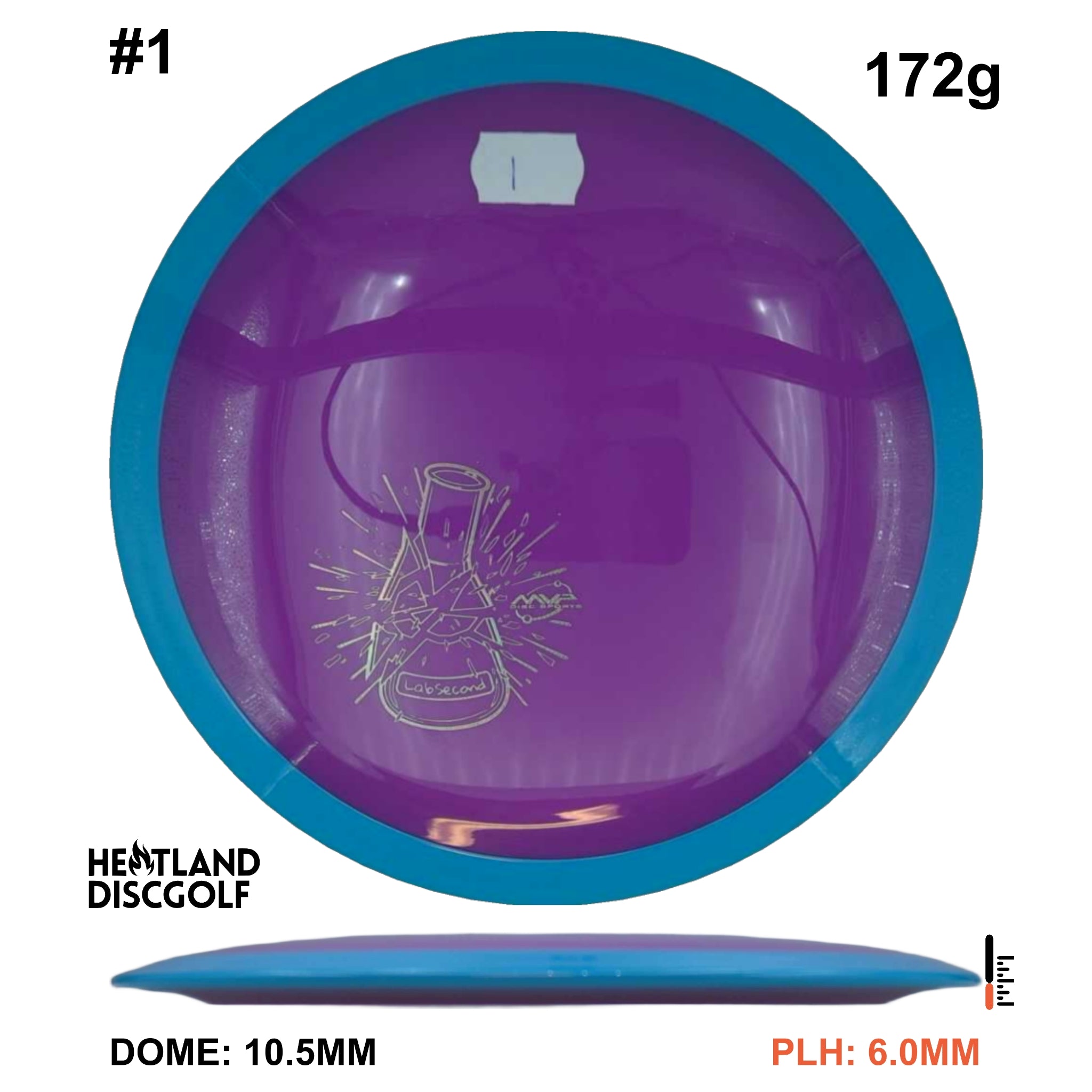 Neutron Excite - Lab Second