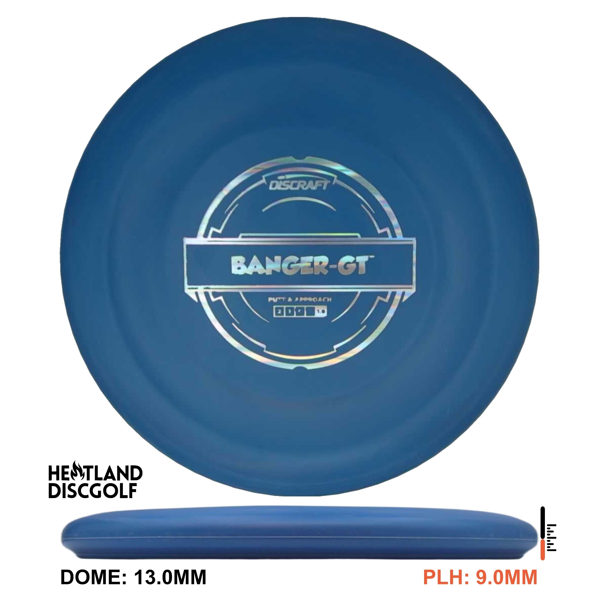 Putter Line Banger GT