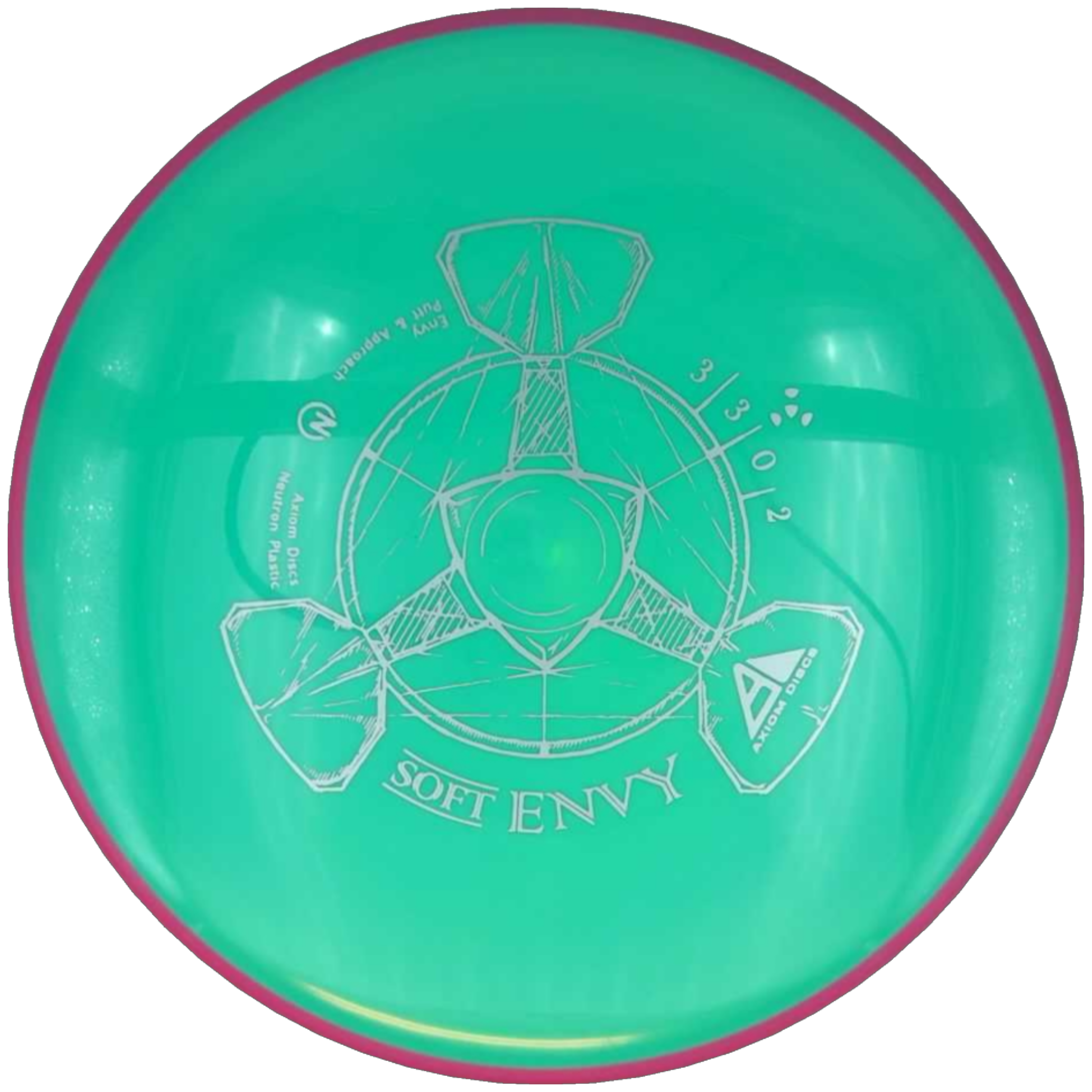 Neutron Soft Envy