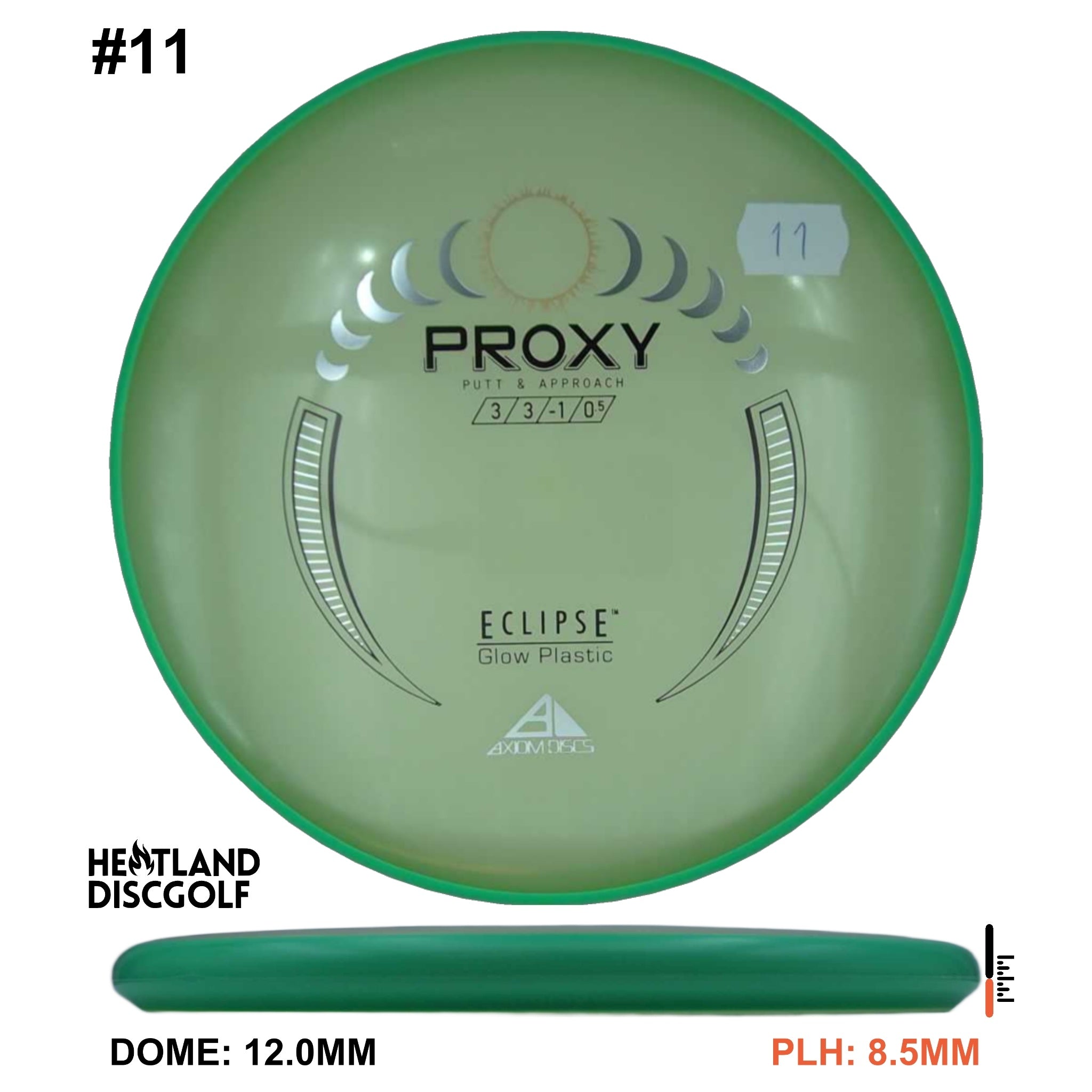 Eclipse Proxy