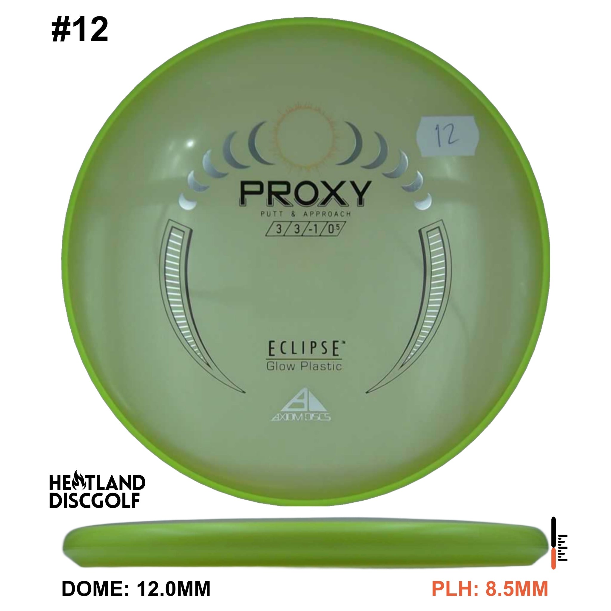 Eclipse Proxy