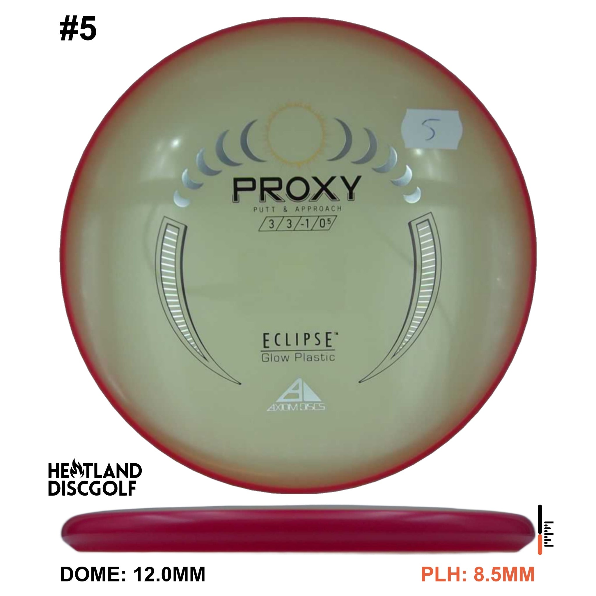 Eclipse Proxy