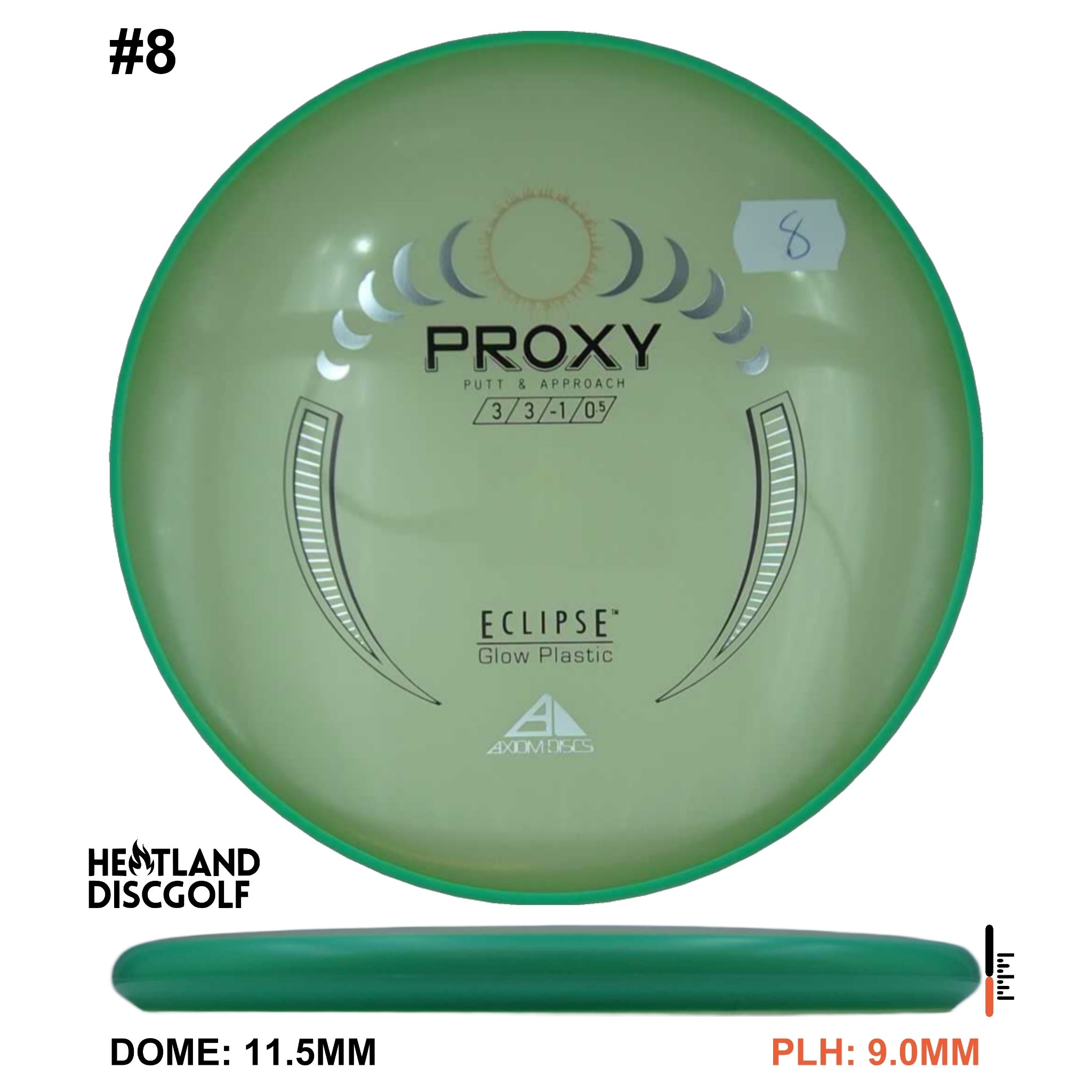 Eclipse Proxy