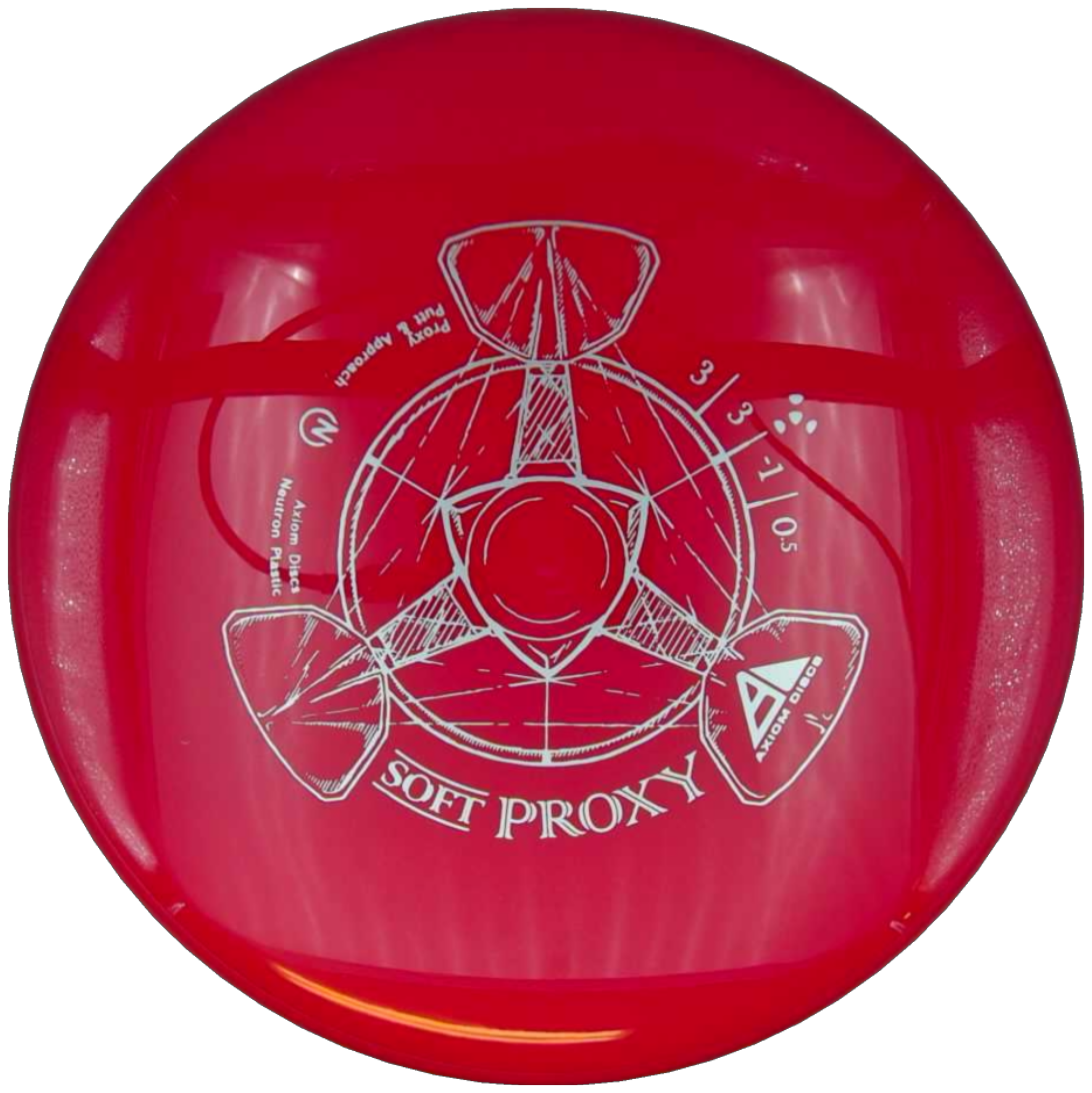 Neutron Soft Proxy