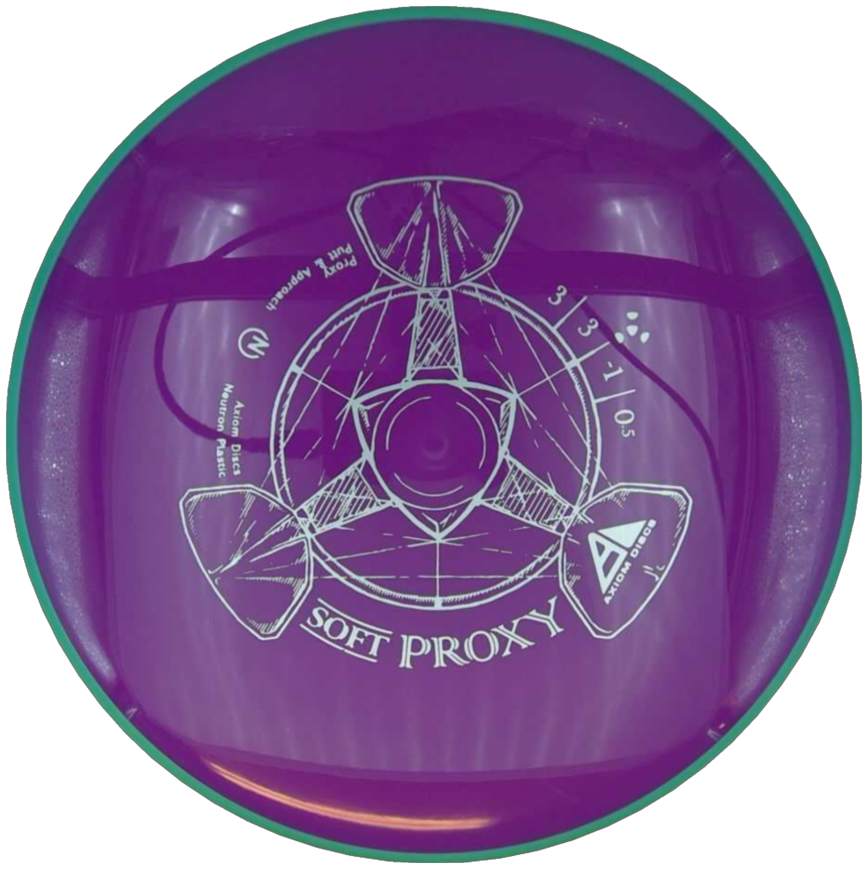 Neutron Soft Proxy