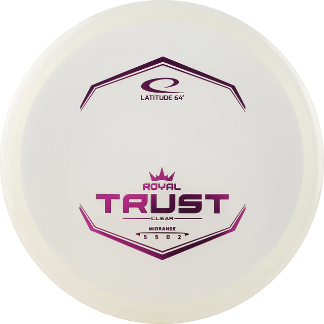 Clear Trust