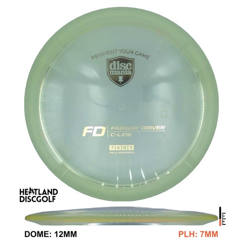 C-Line FD X-out