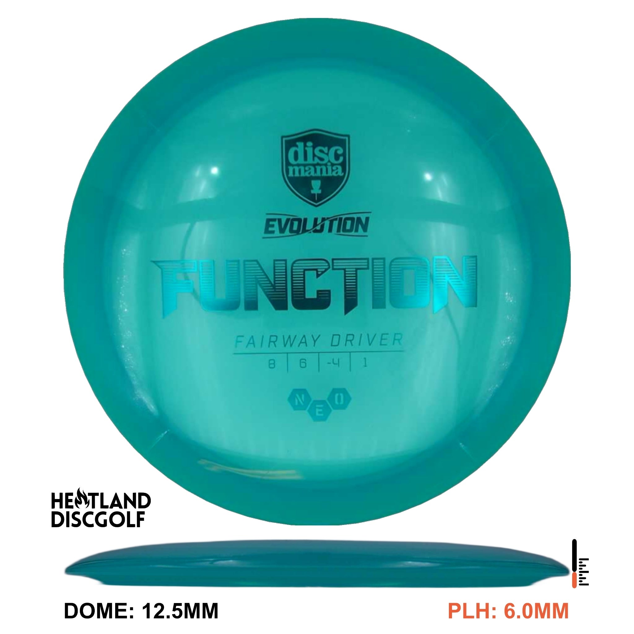 Neo Function