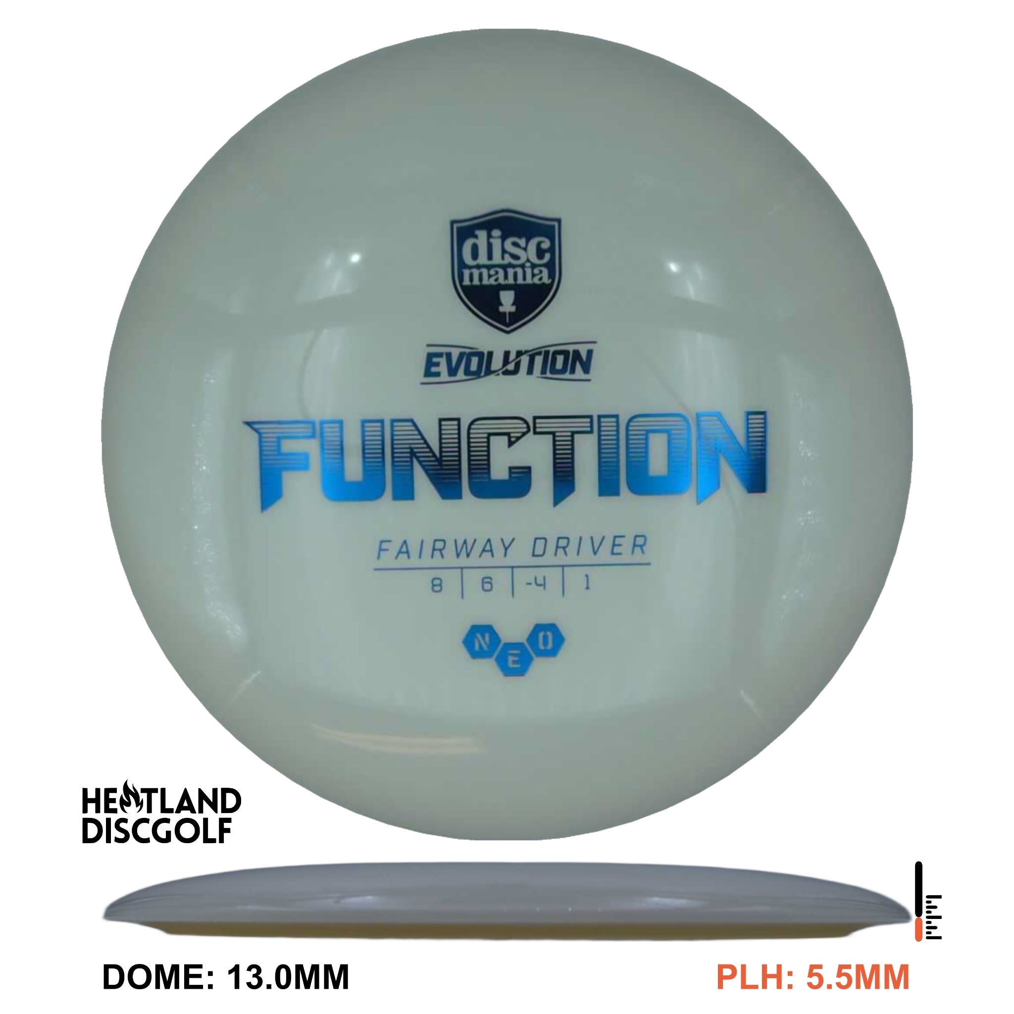 Neo Function