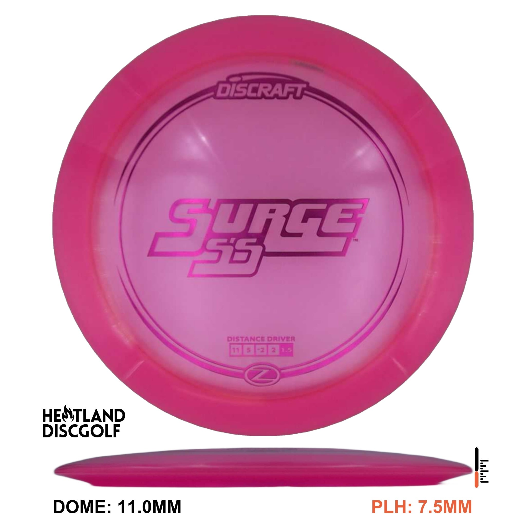 Z Surge SS