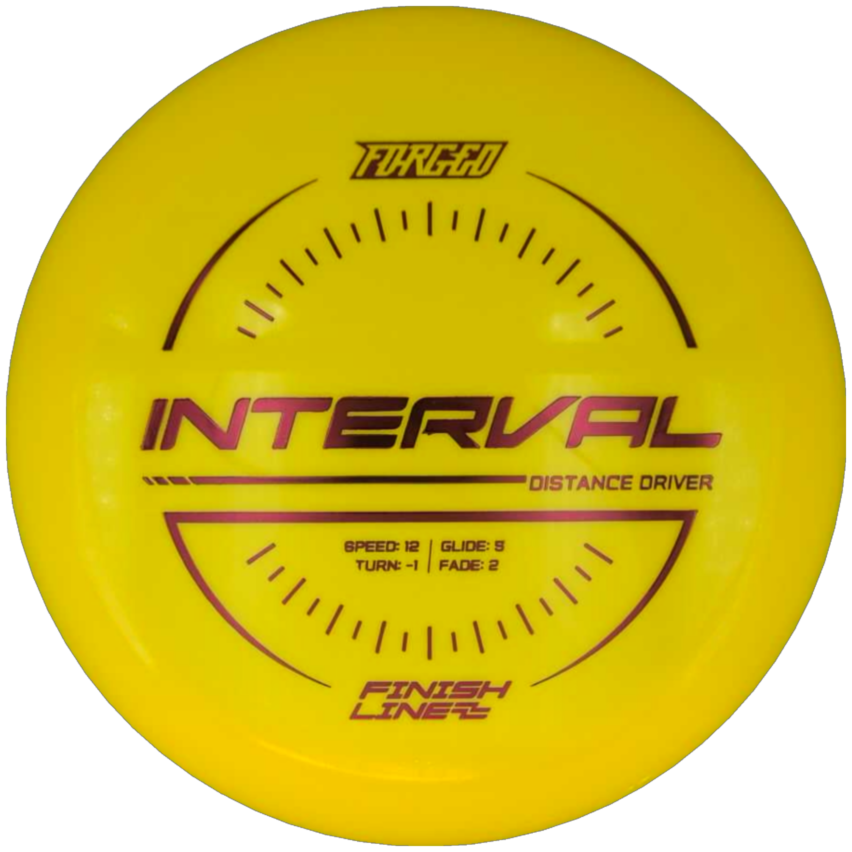 Forged Interval