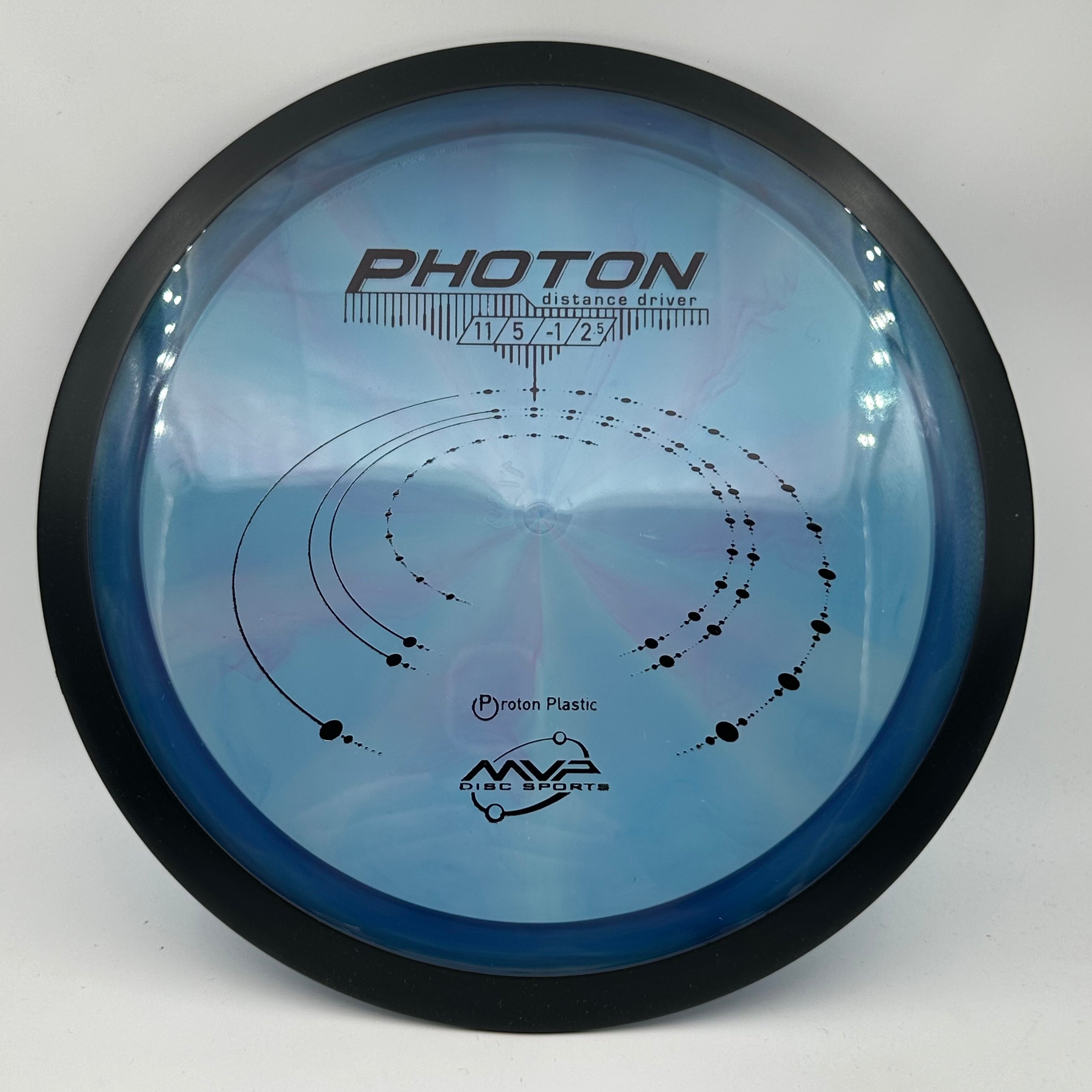 Proton Photon