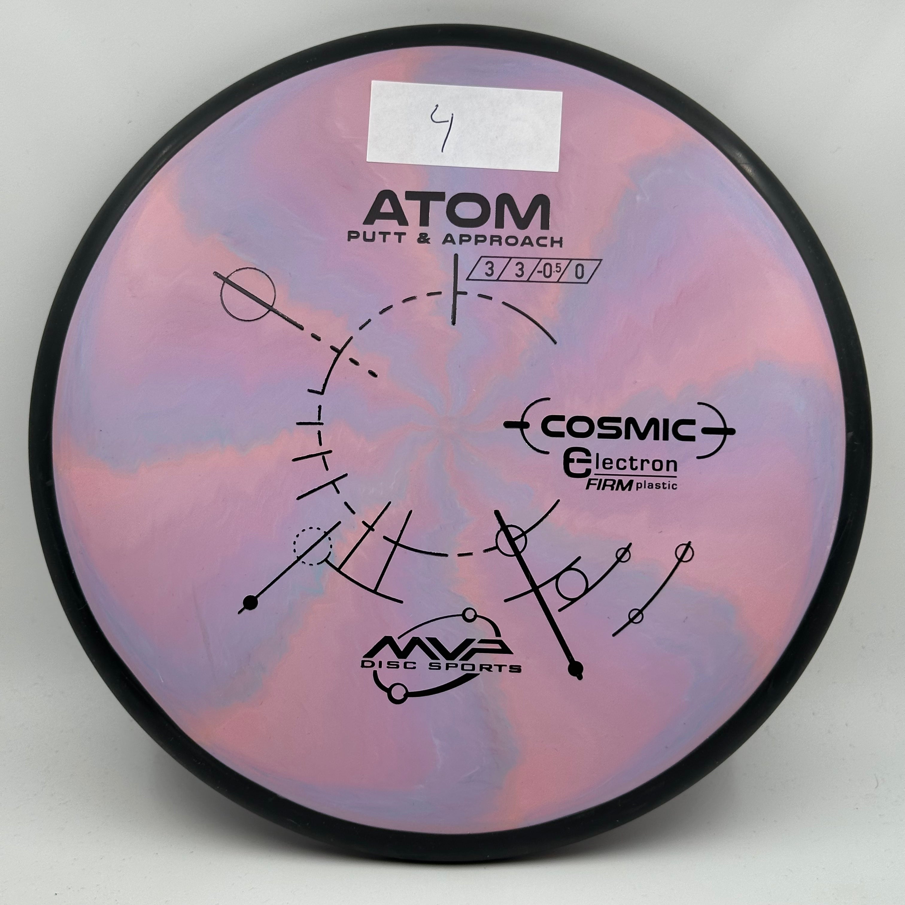 Cosmic Electron Firm Atom