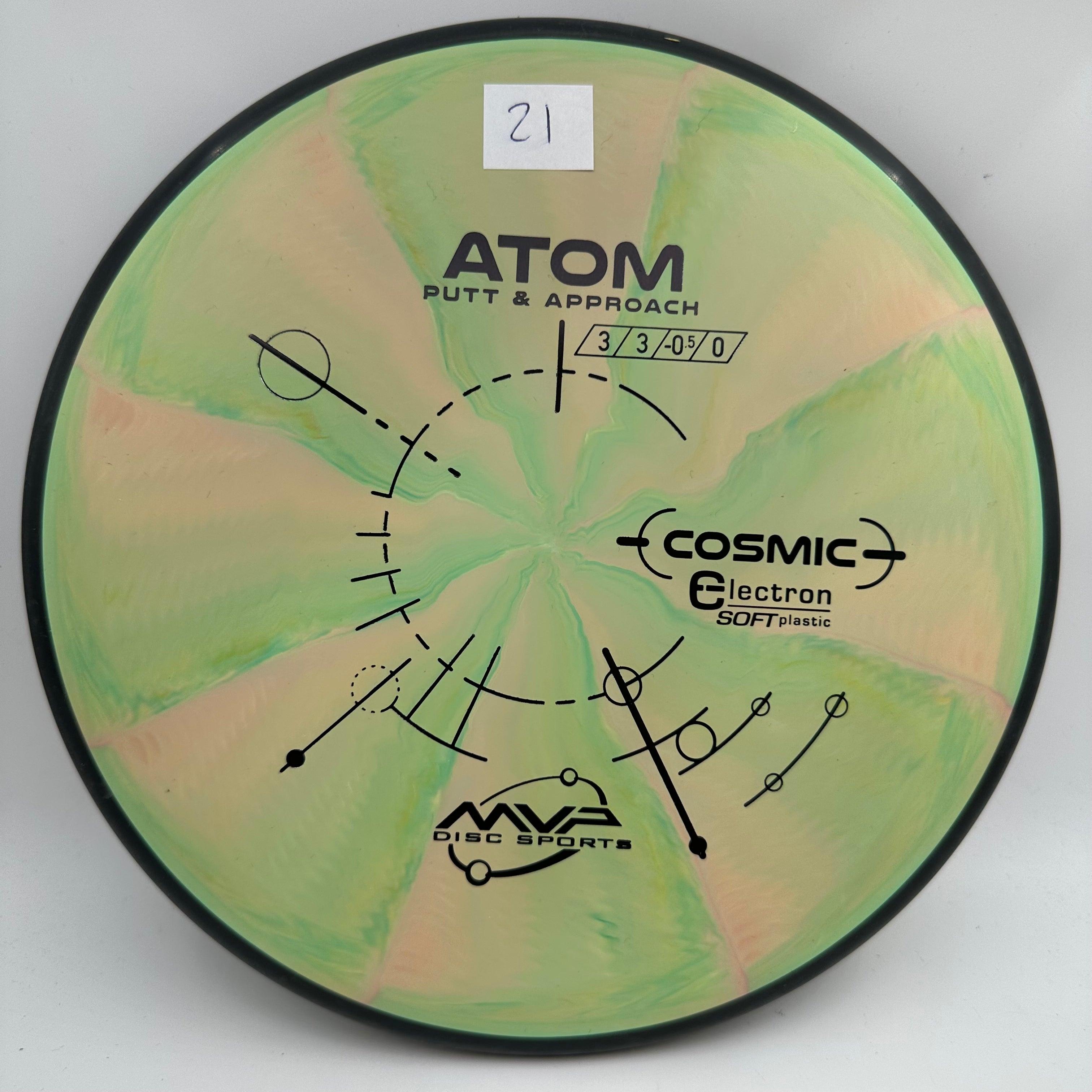 Cosmic Electron Soft Atom