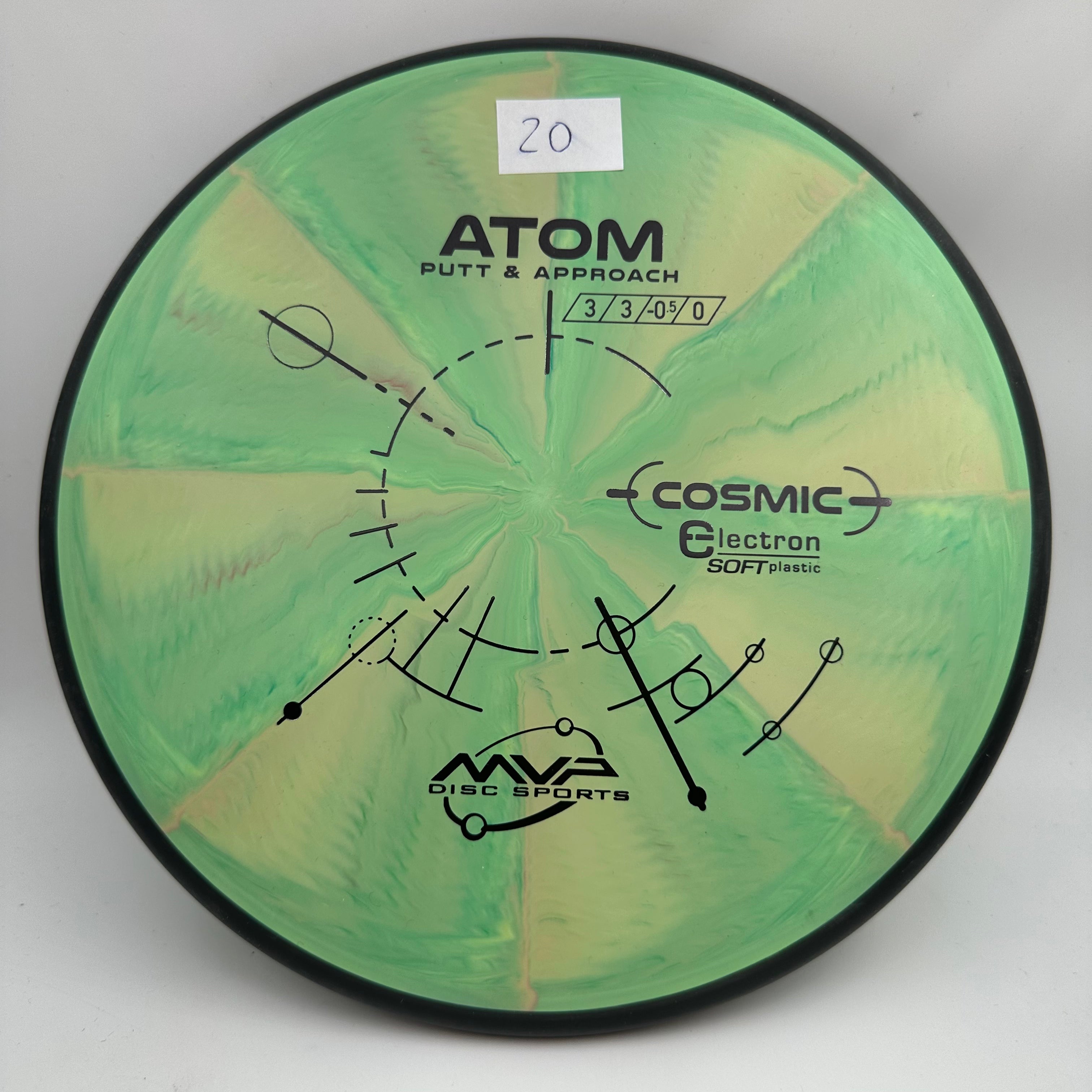 Cosmic Electron Soft Atom