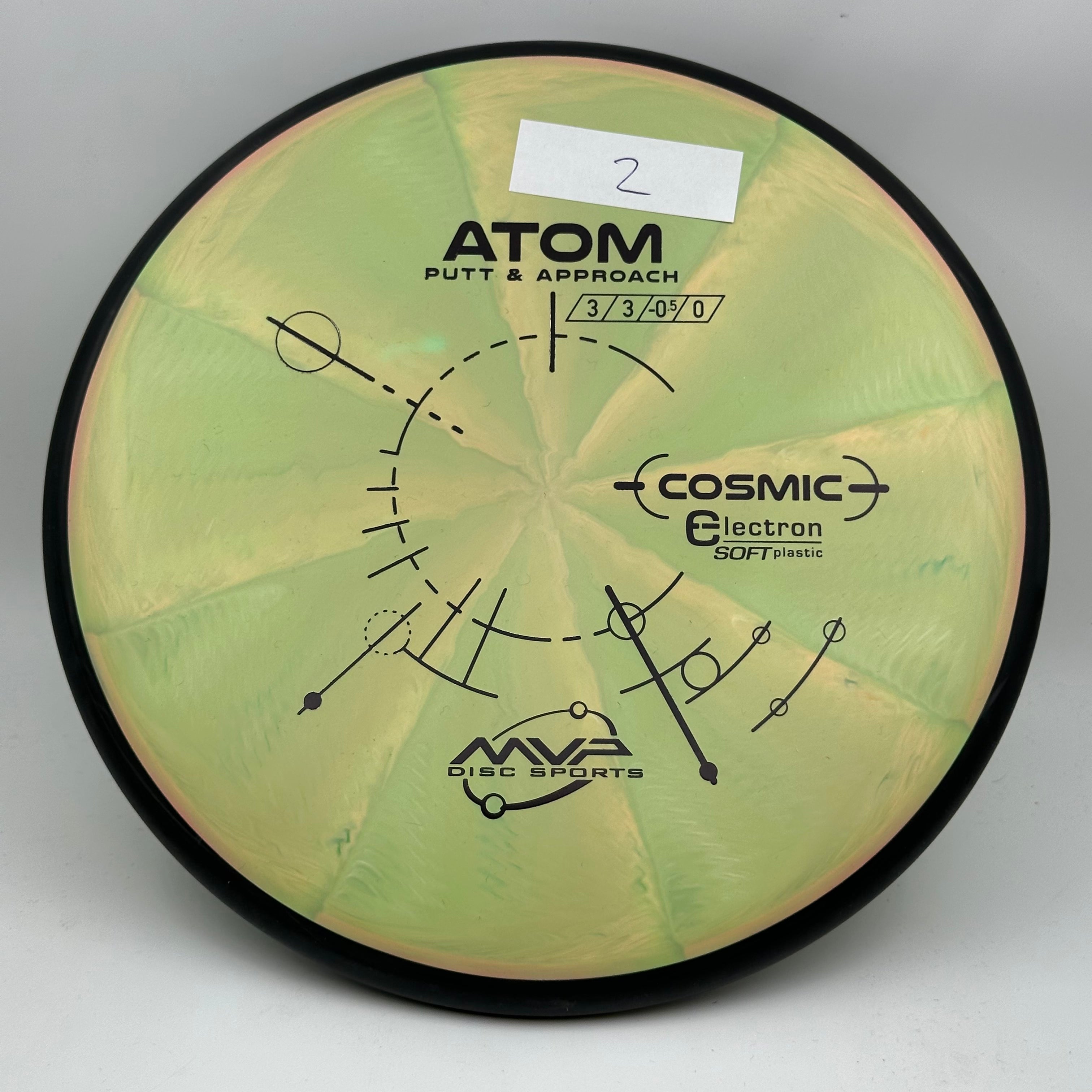 Cosmic Electron Soft Atom