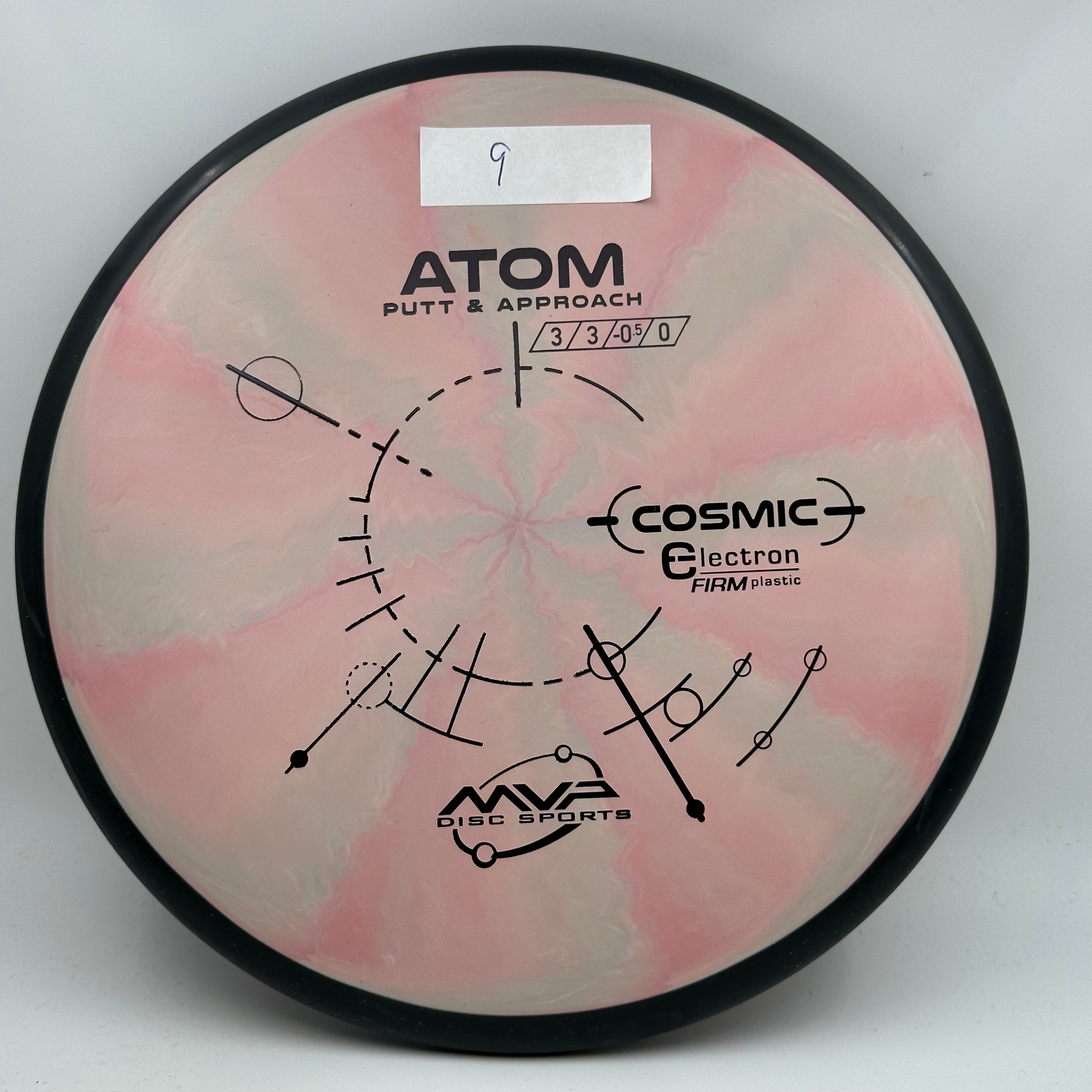 Cosmic Electron Firm Atom