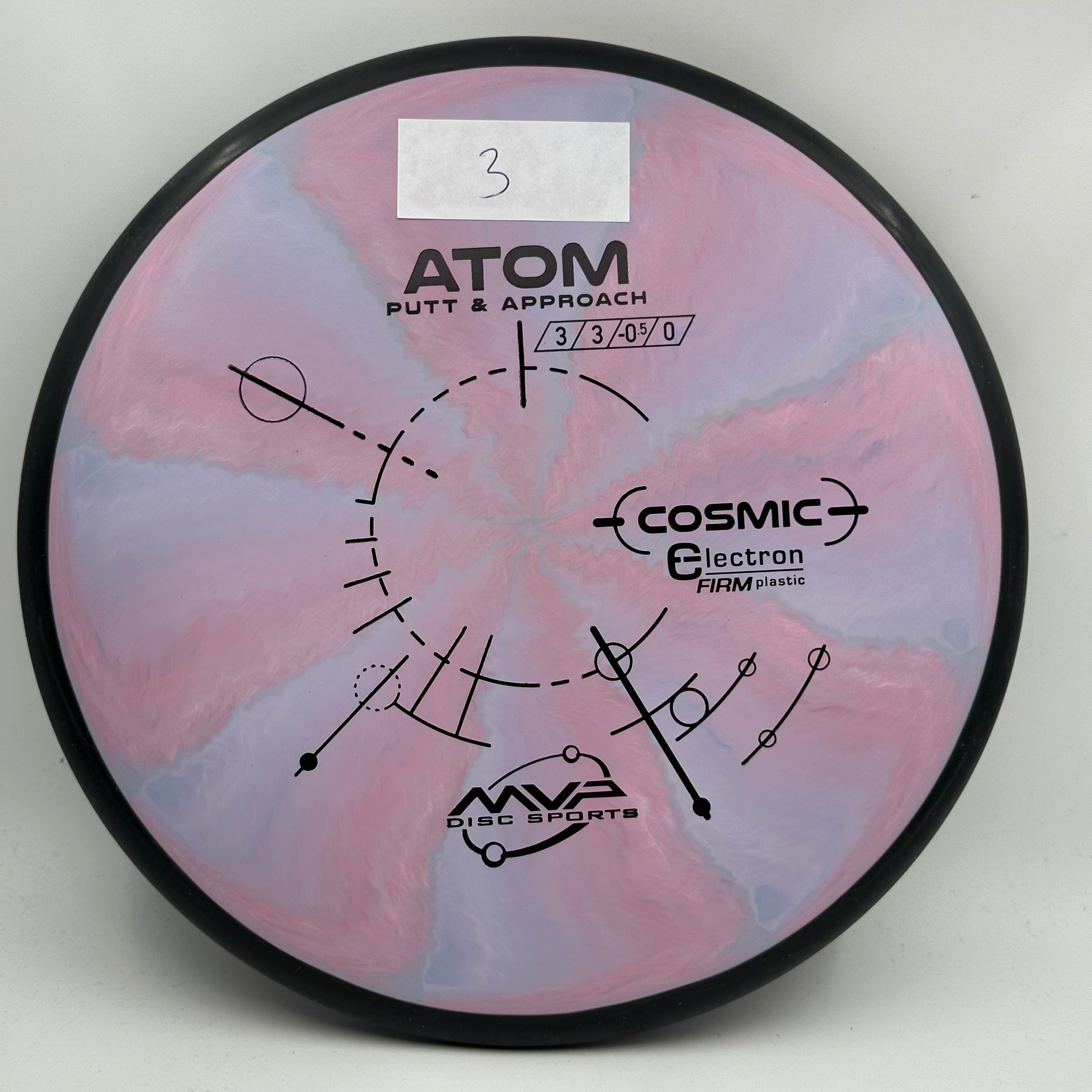 Cosmic Electron Firm Atom