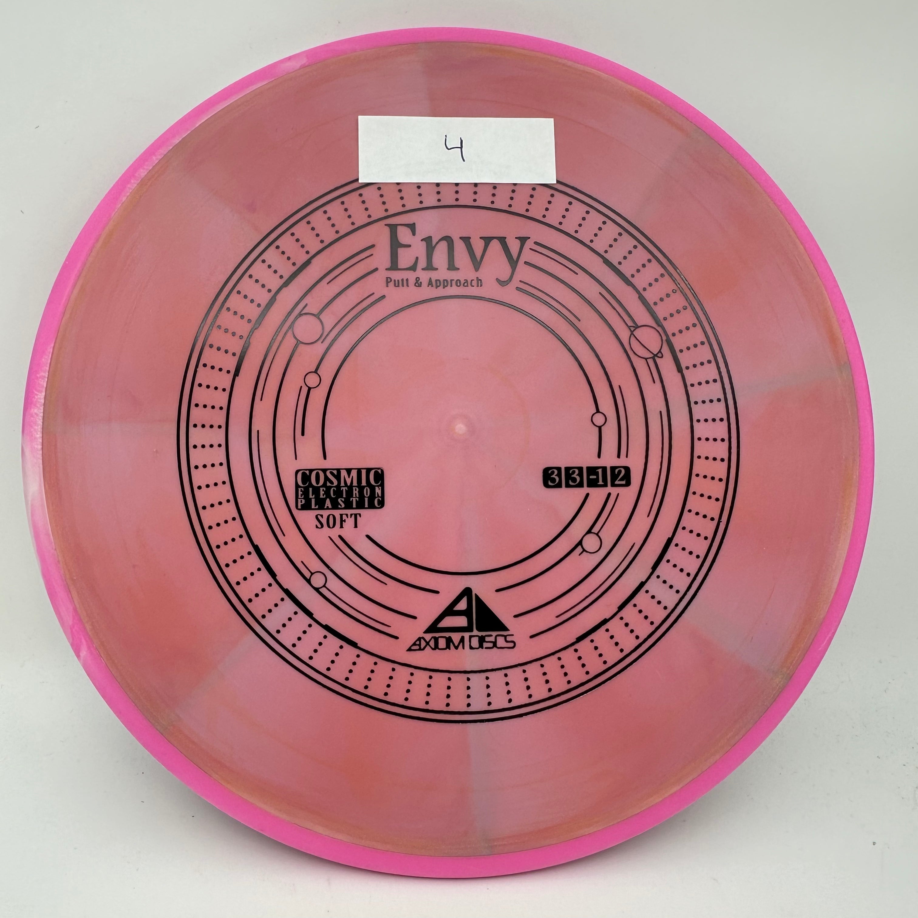 Cosmic Electron Soft Envy