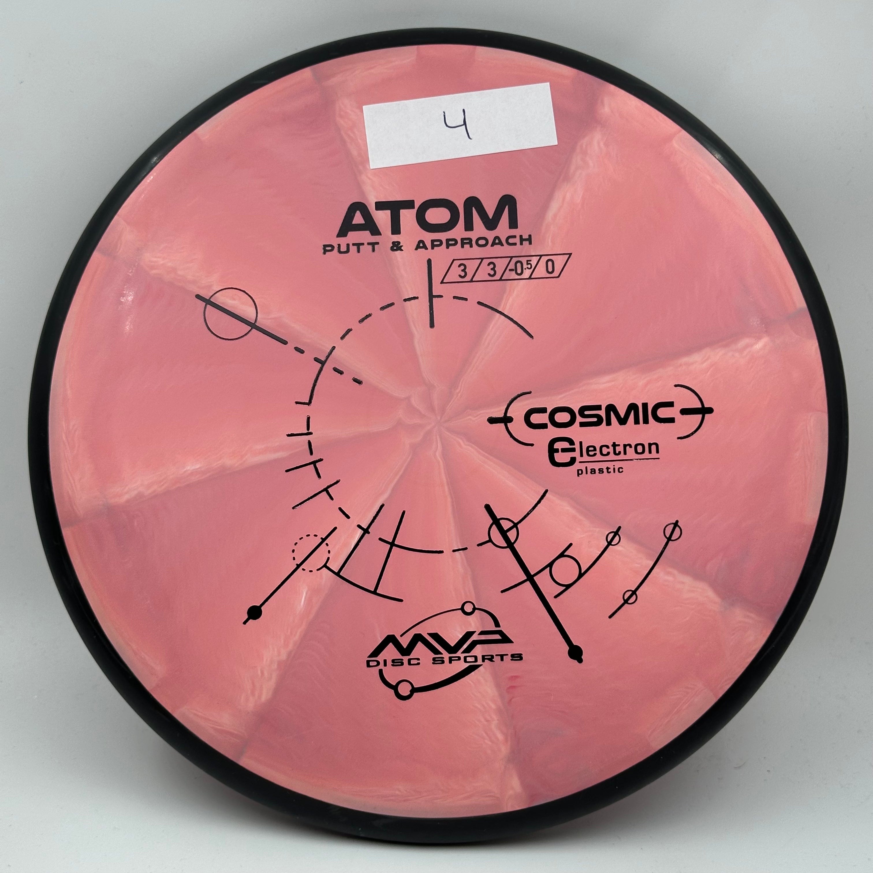 Cosmic Electron Atom