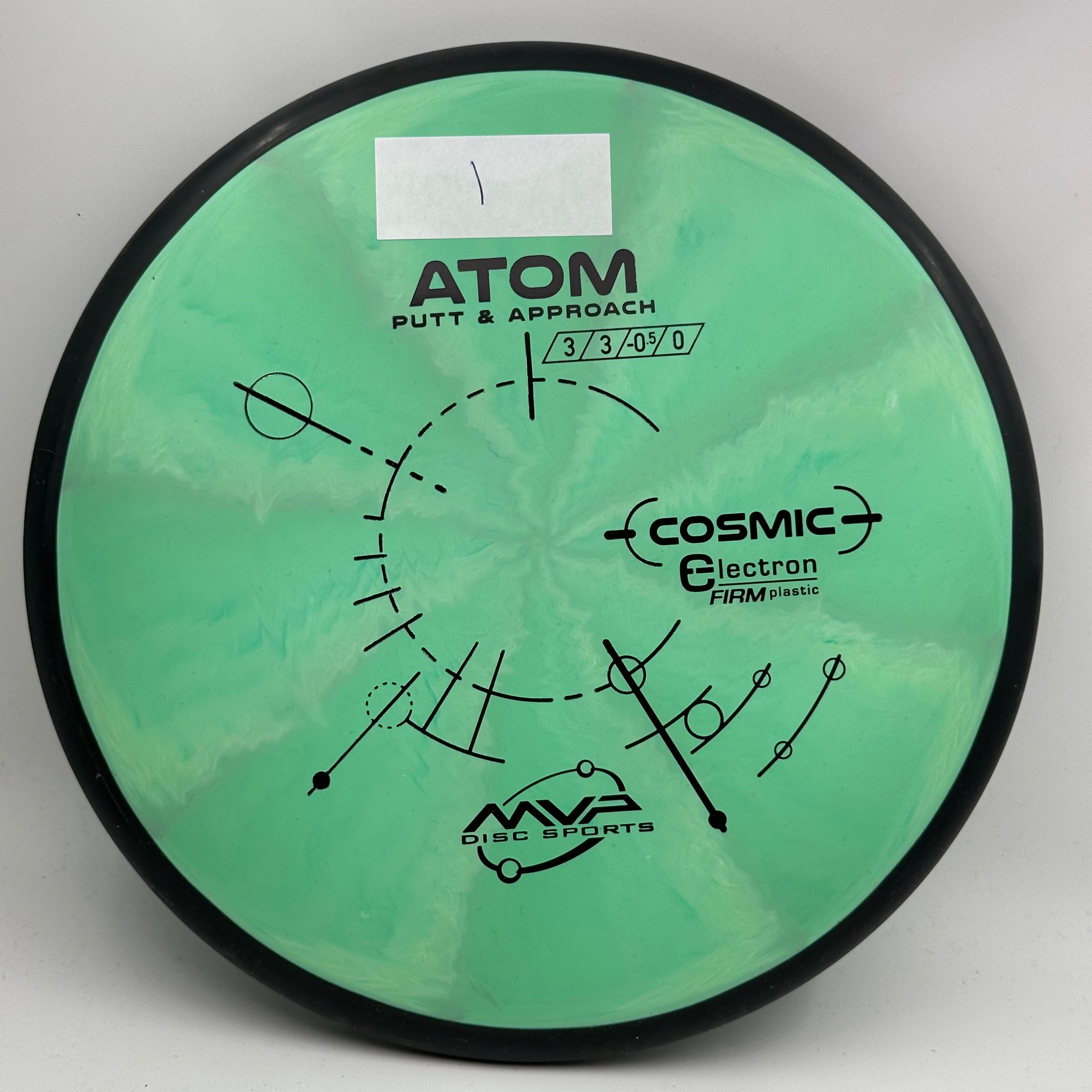 Cosmic Electron Firm Atom