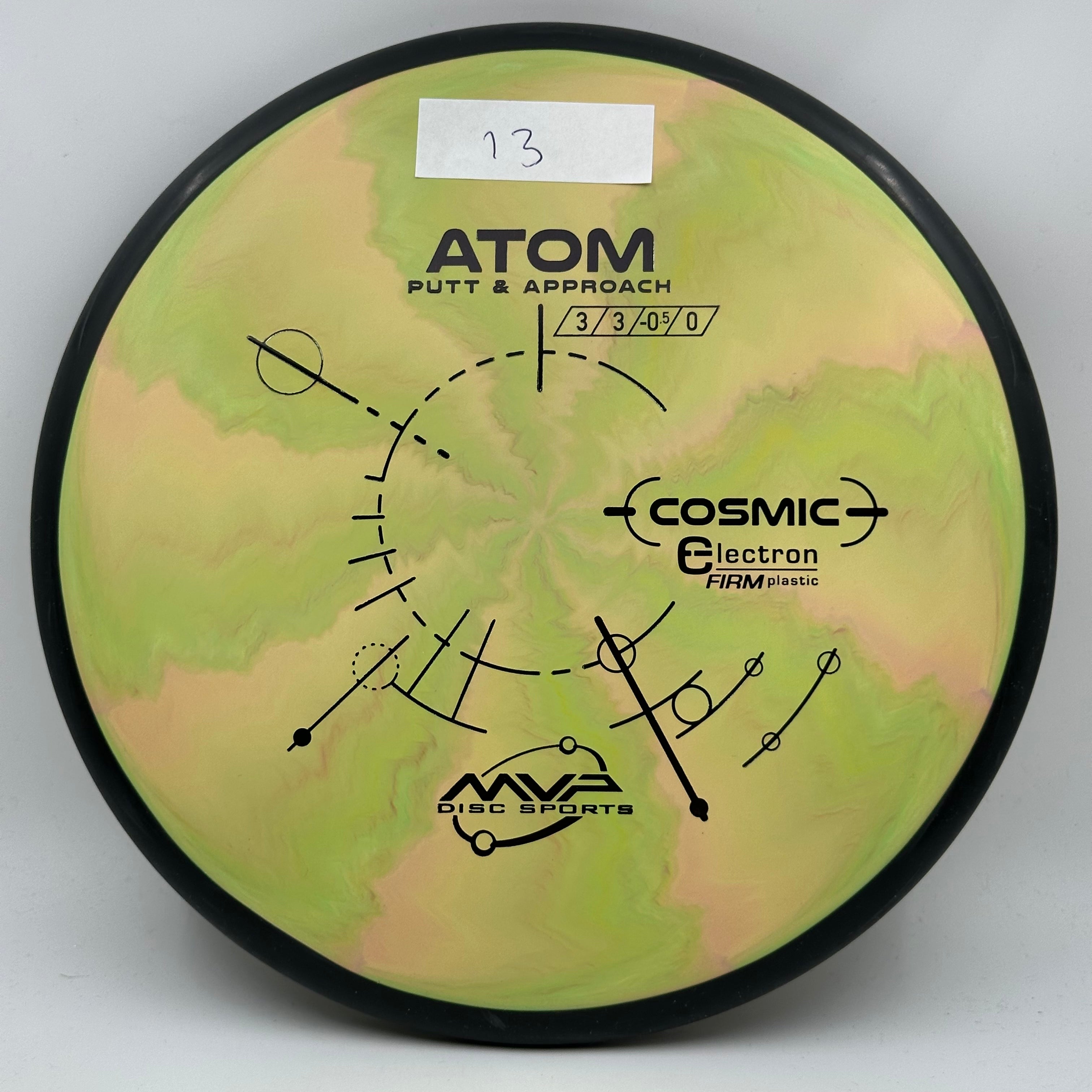 Cosmic Electron Firm Atom