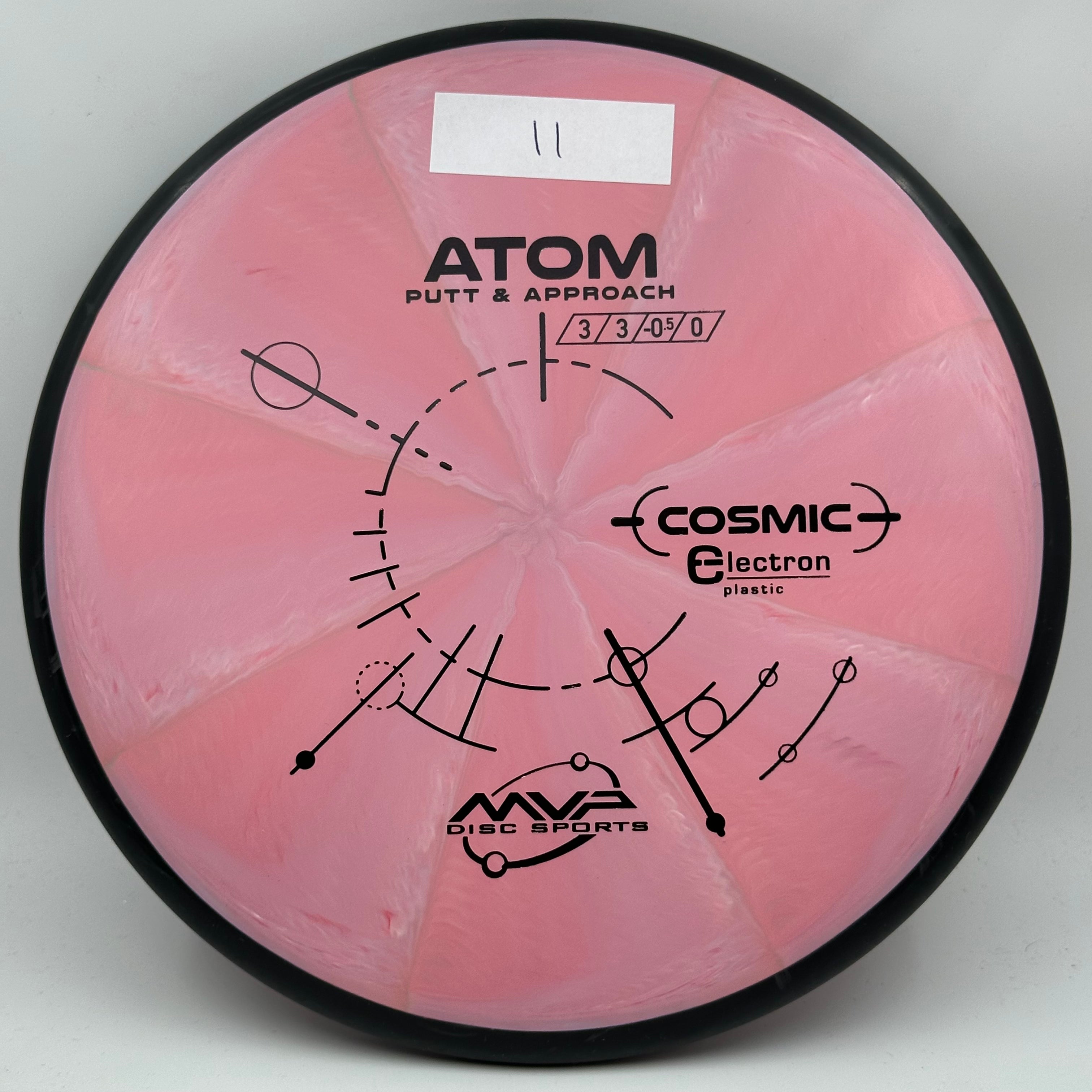 Cosmic Electron Atom