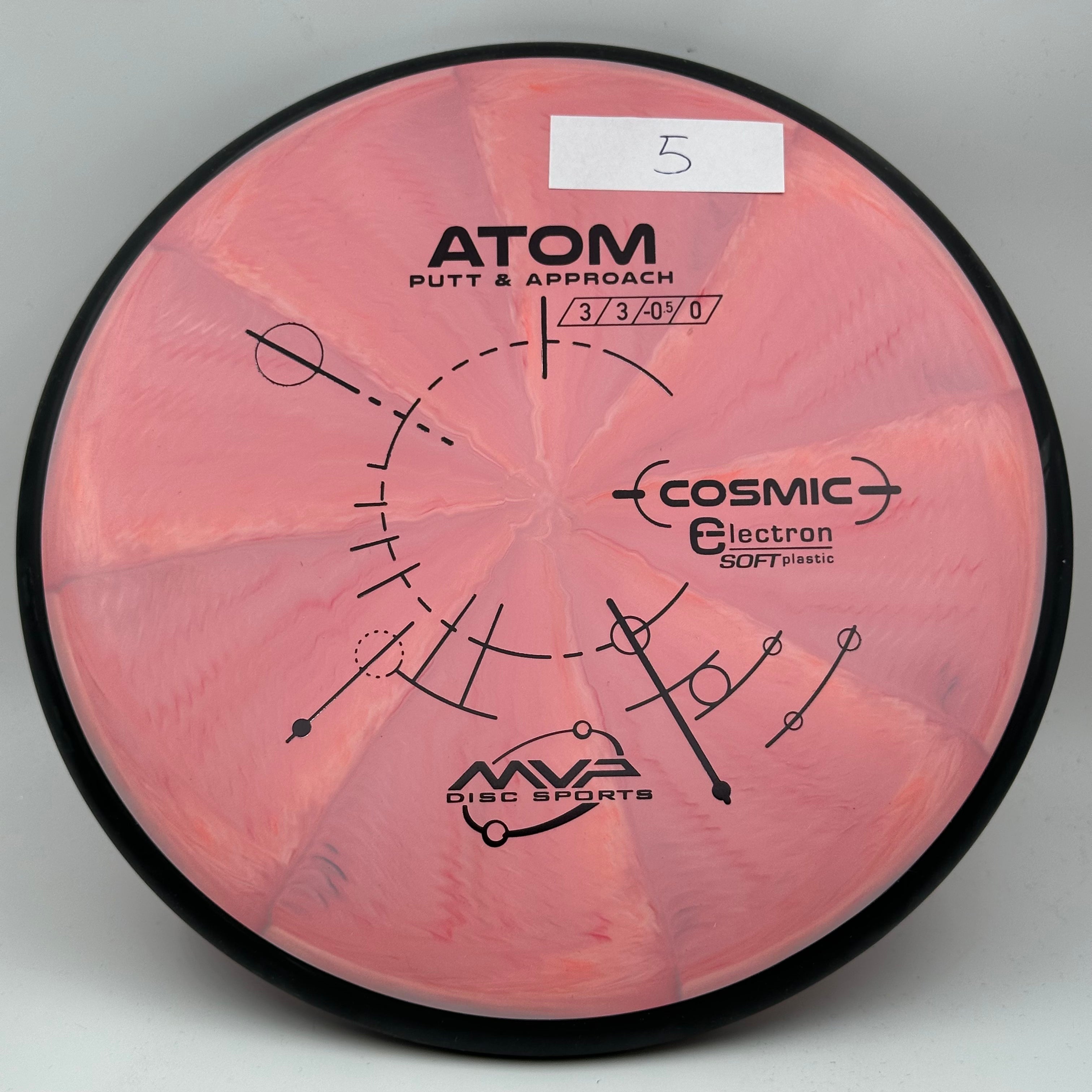 Cosmic Electron Soft Atom