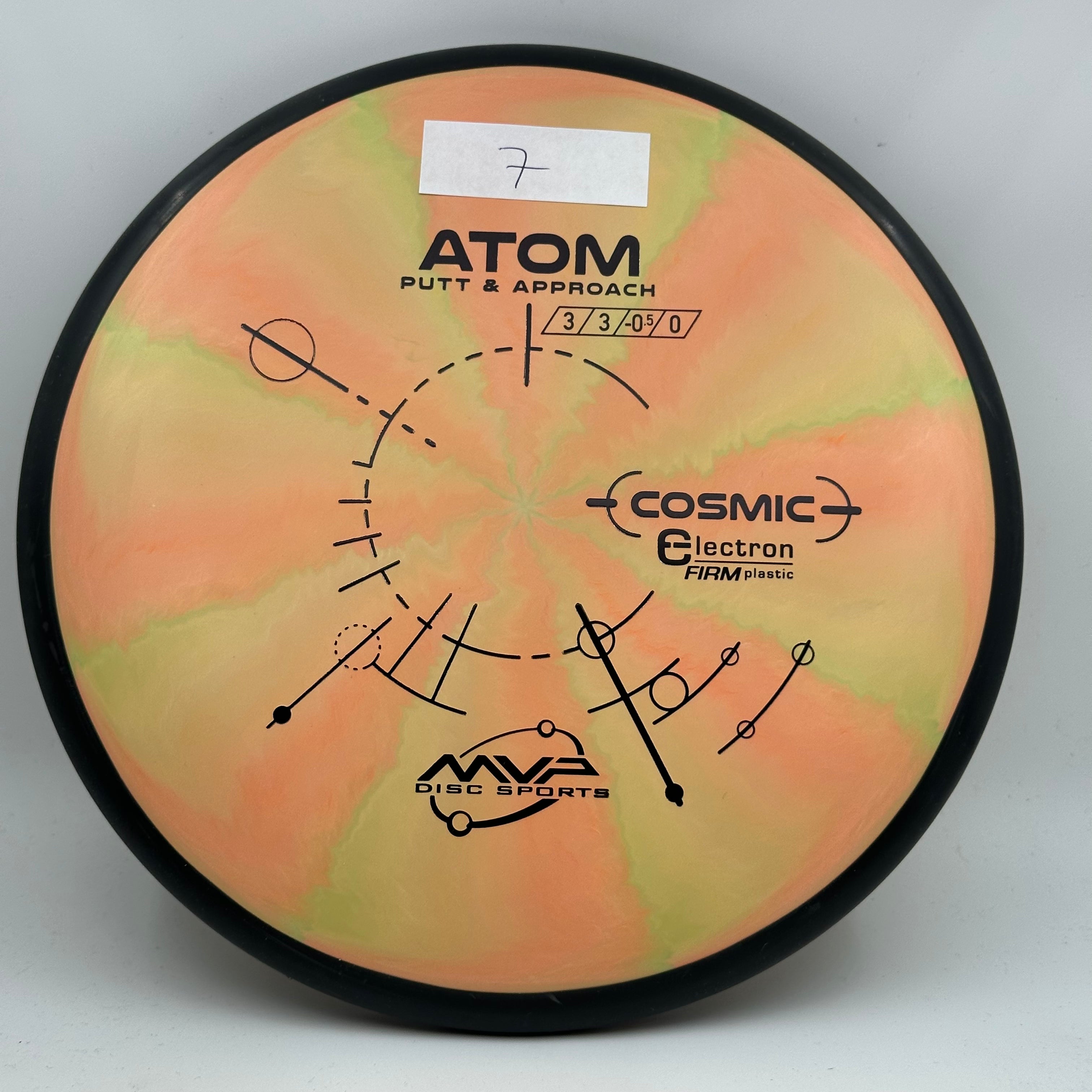 Cosmic Electron Firm Atom