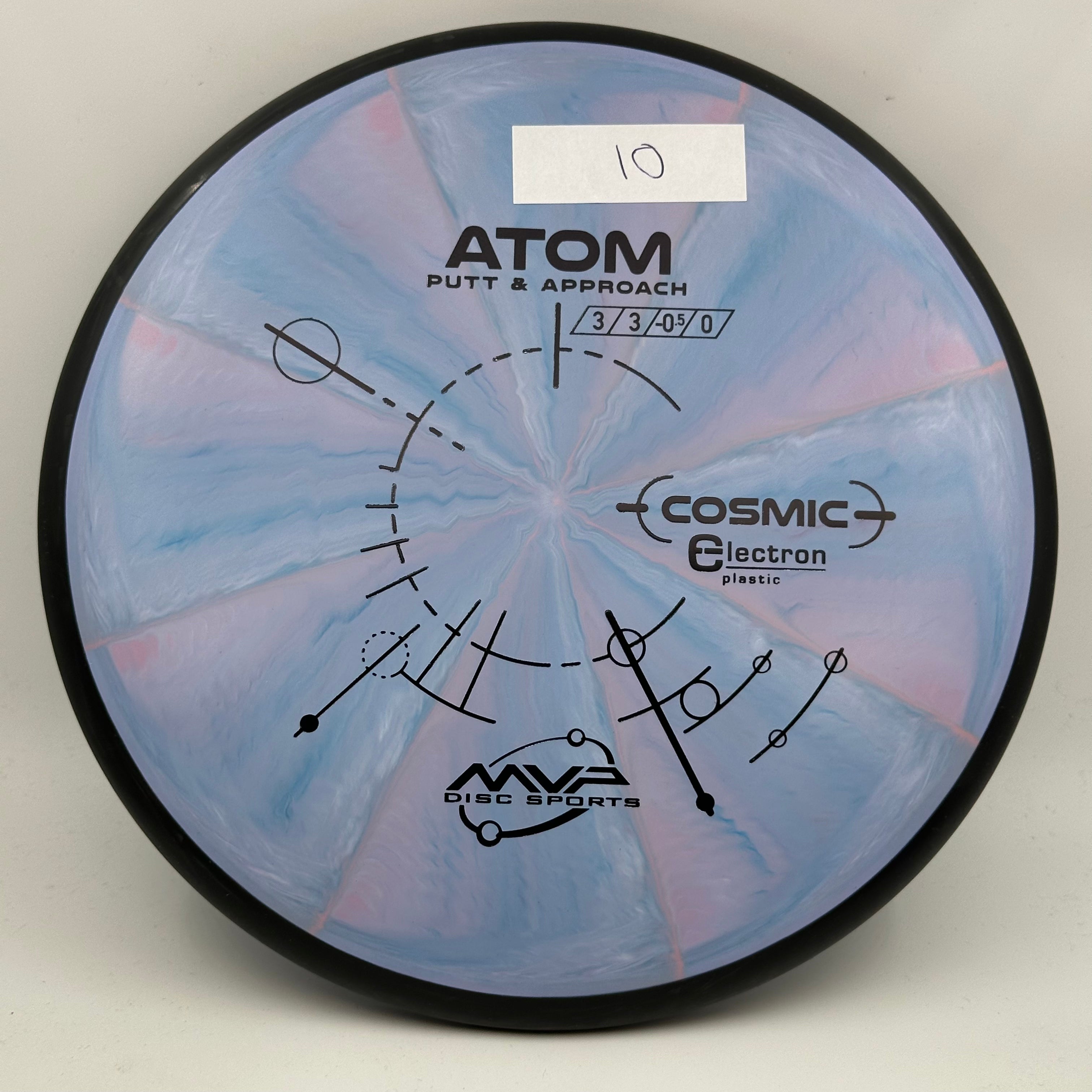 Cosmic Electron Atom