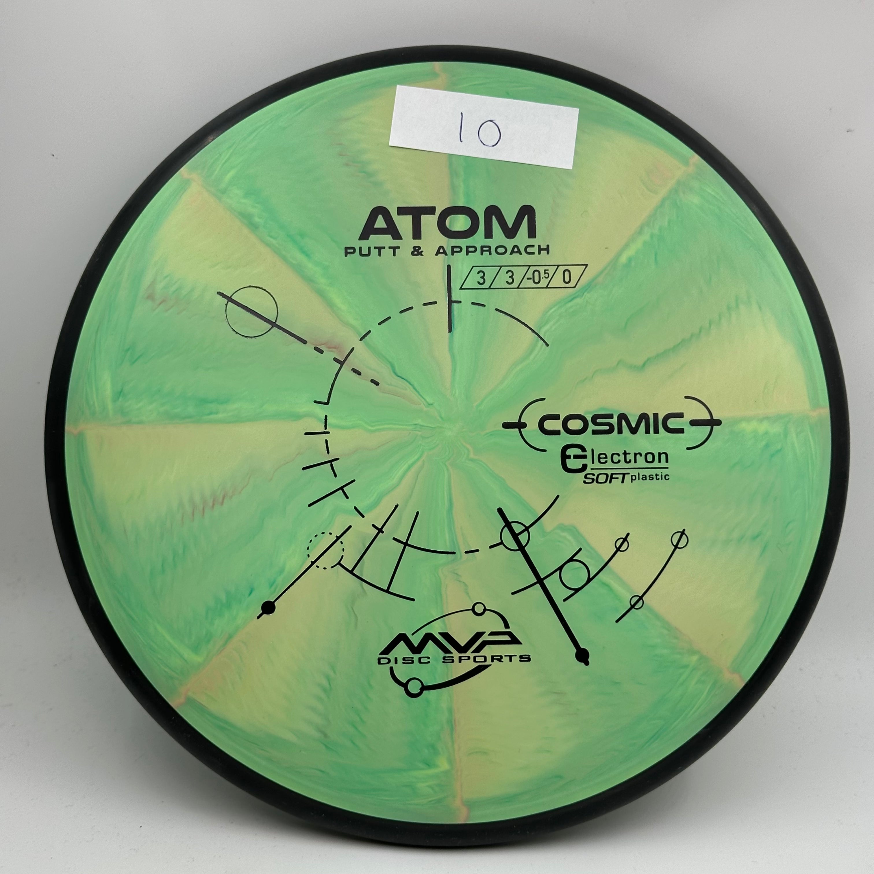 Cosmic Electron Soft Atom