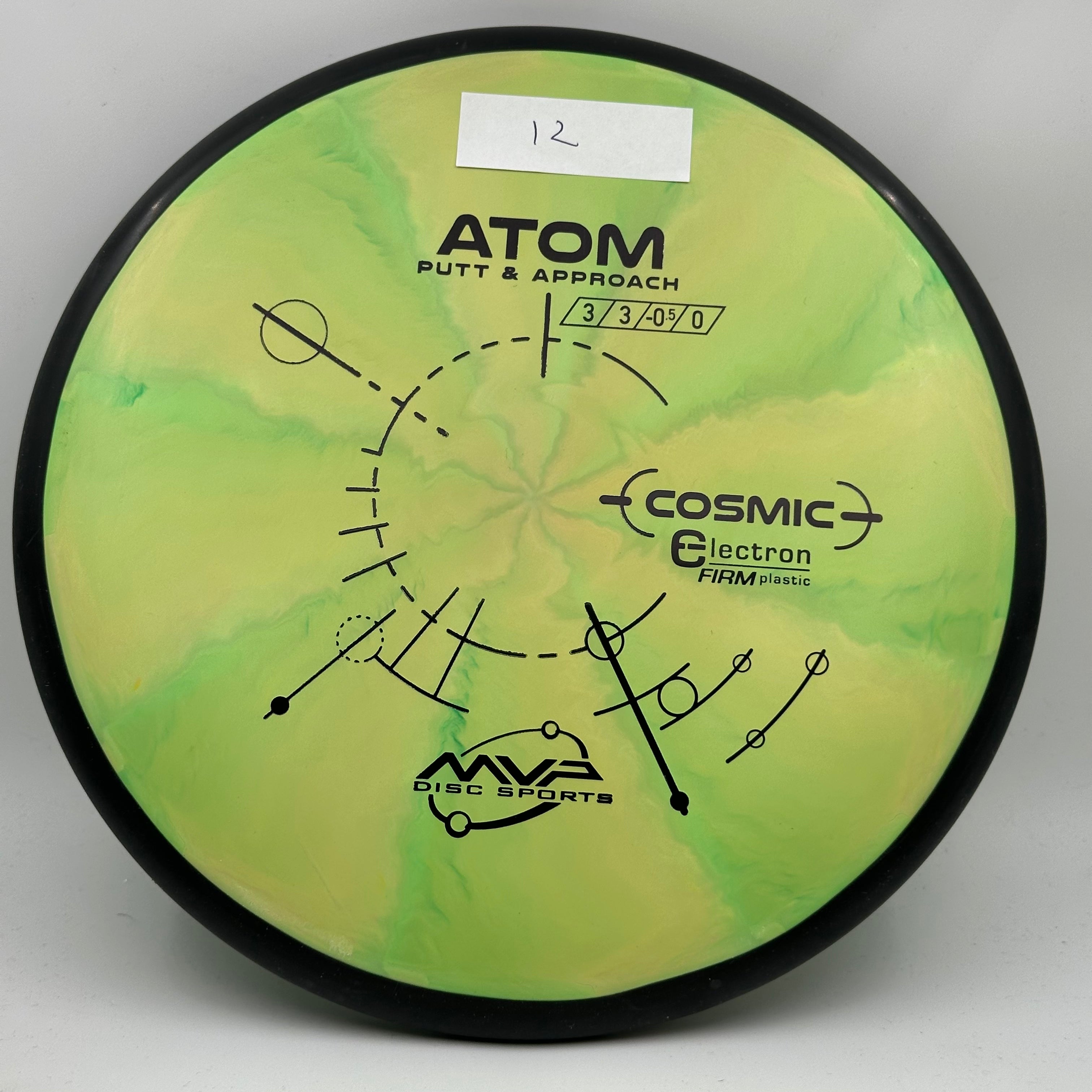 Cosmic Electron Firm Atom