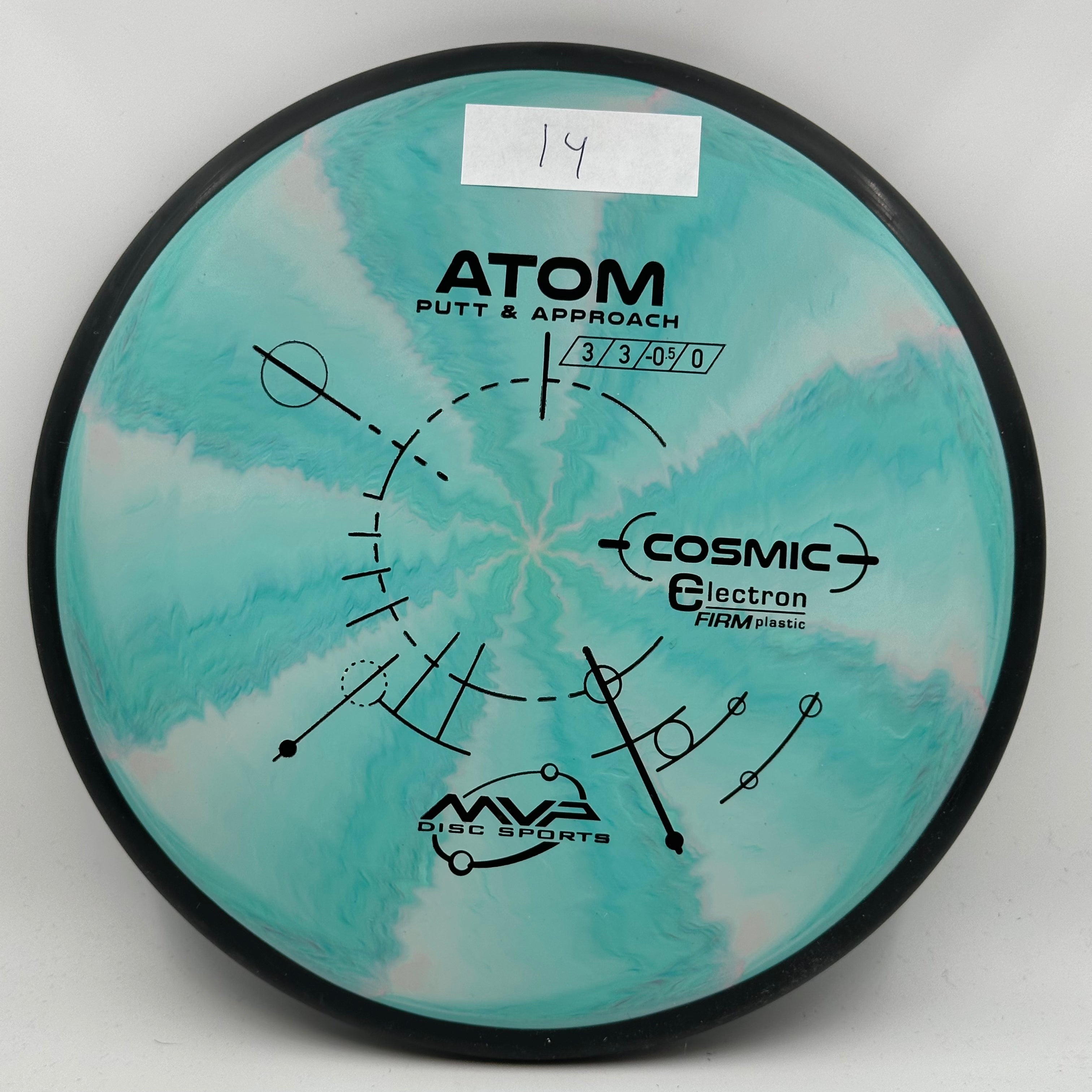 Cosmic Electron Firm Atom