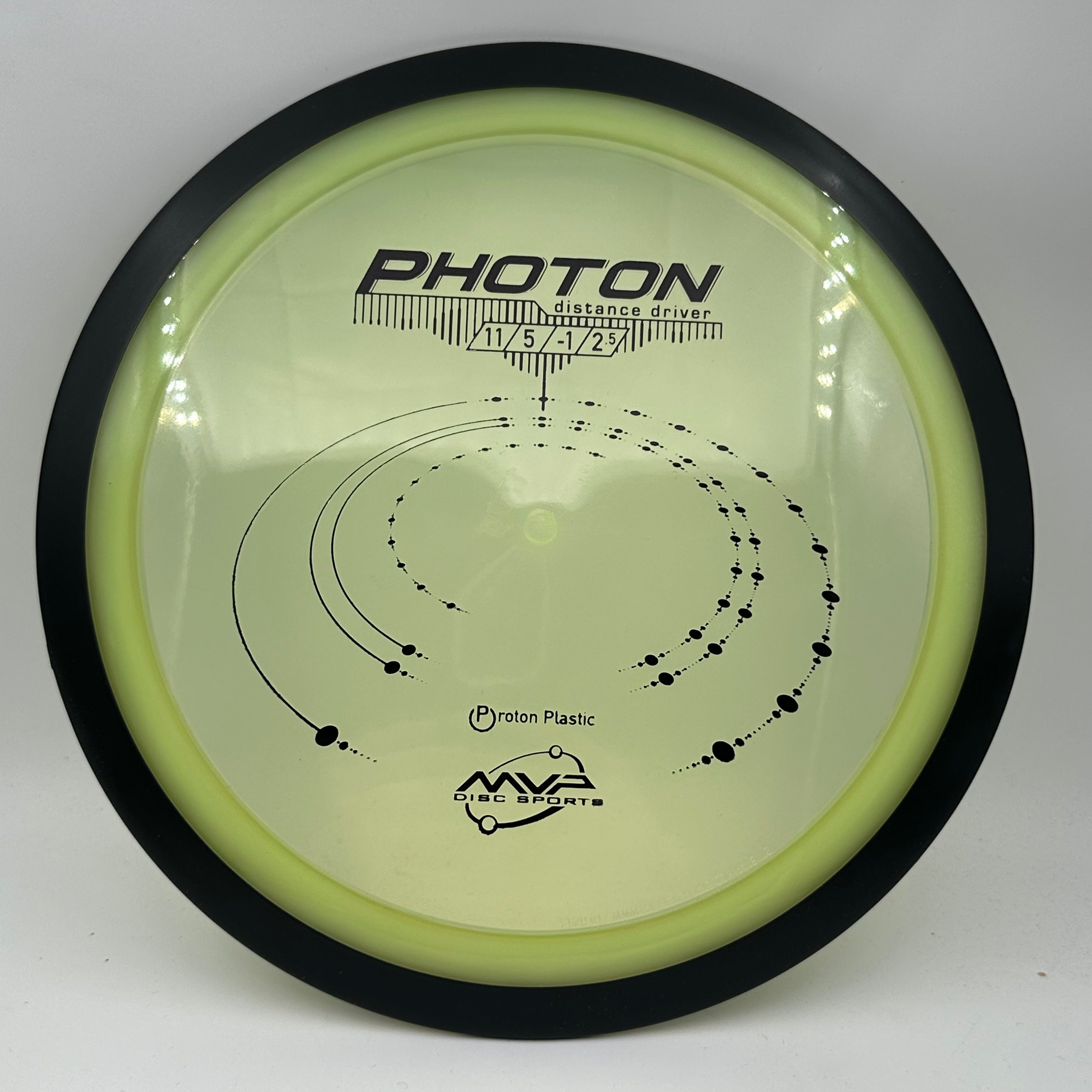 Proton Photon