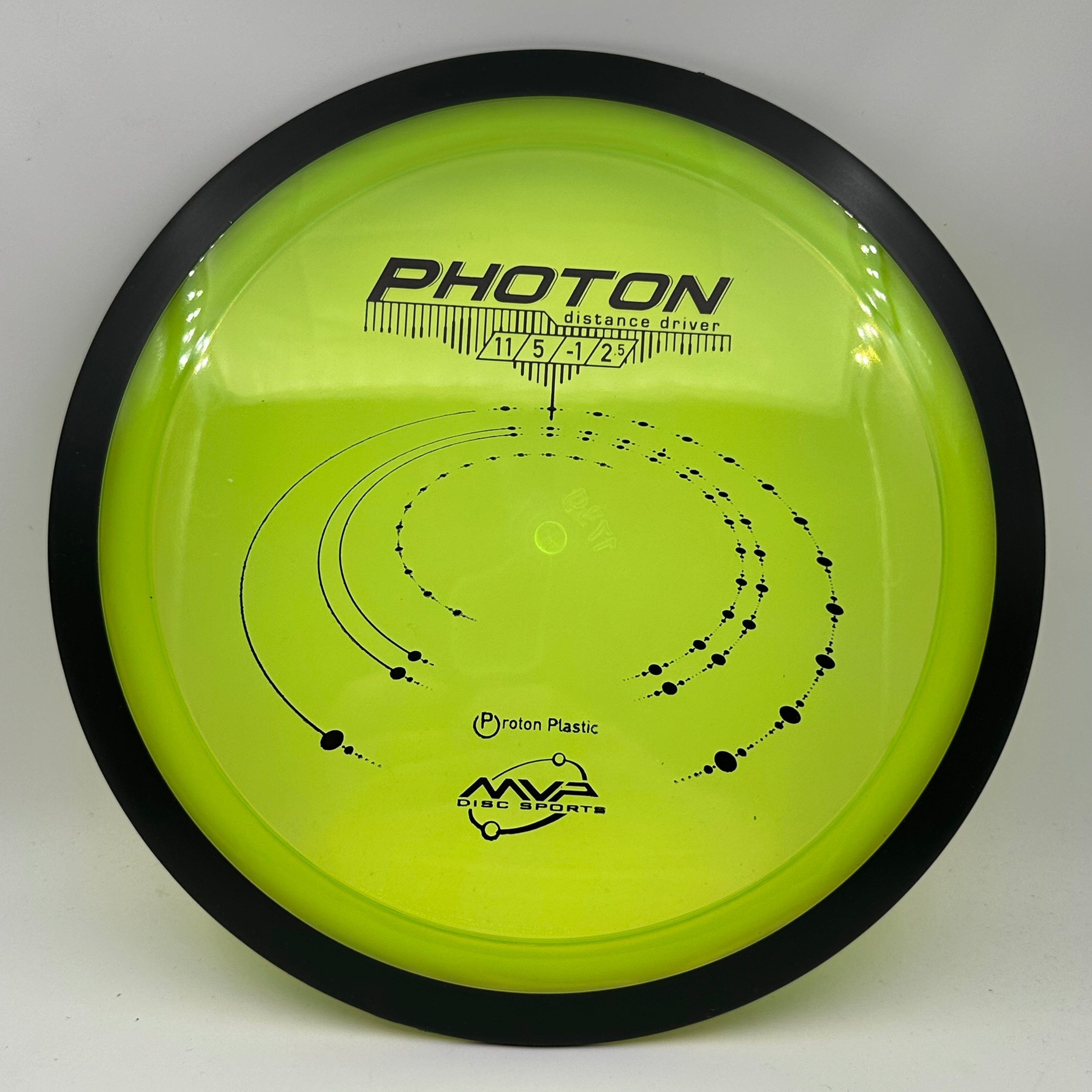 Proton Photon